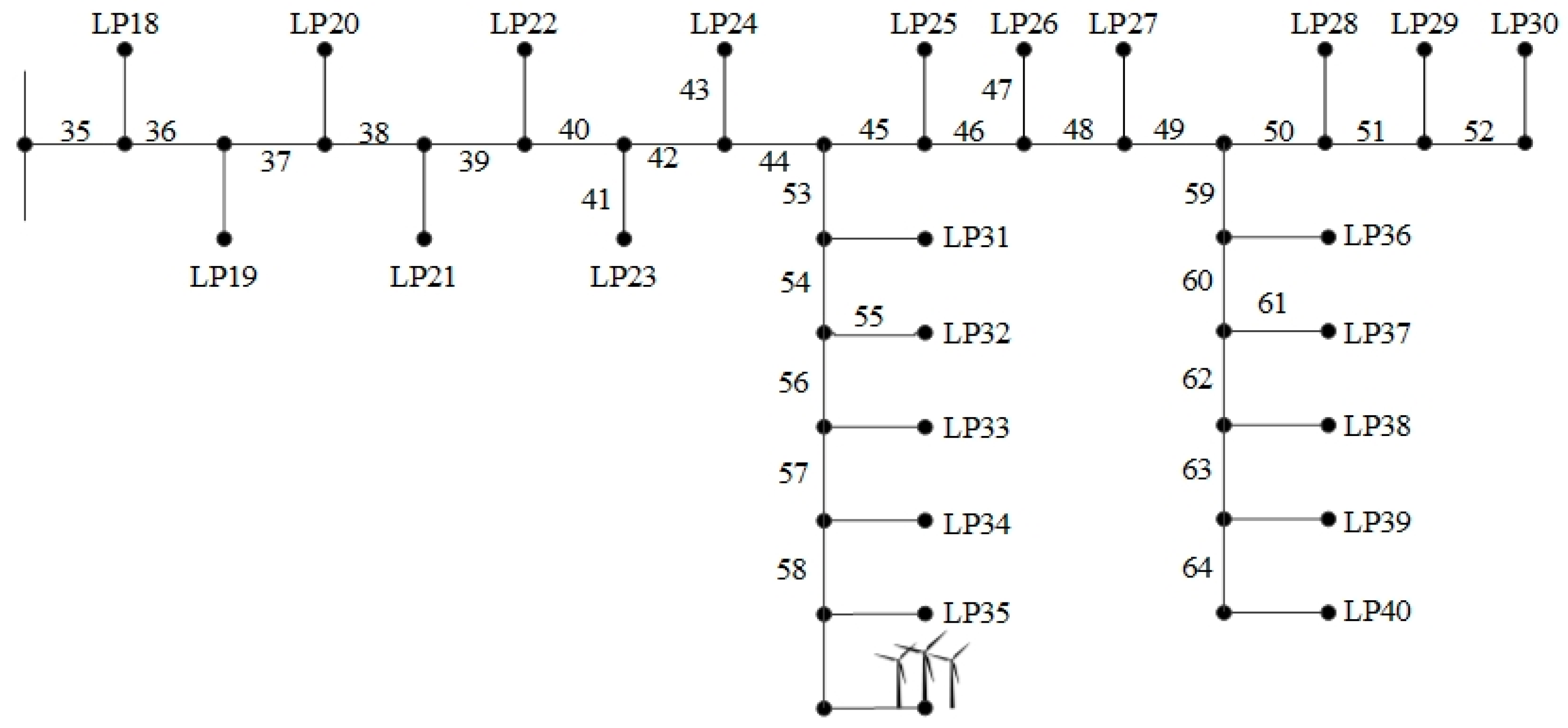 Applsci 07 00398 g005