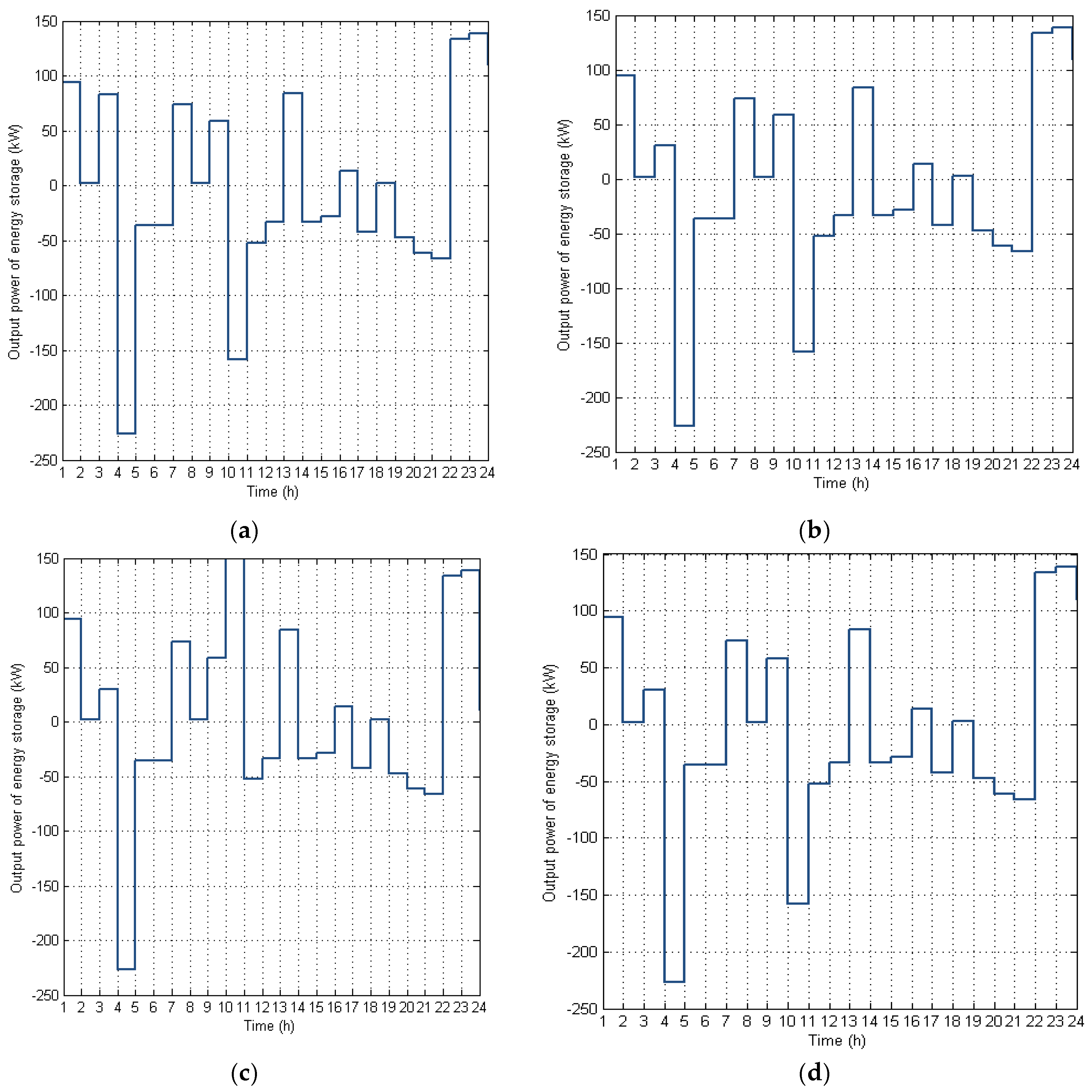 Applsci 07 00398 g007