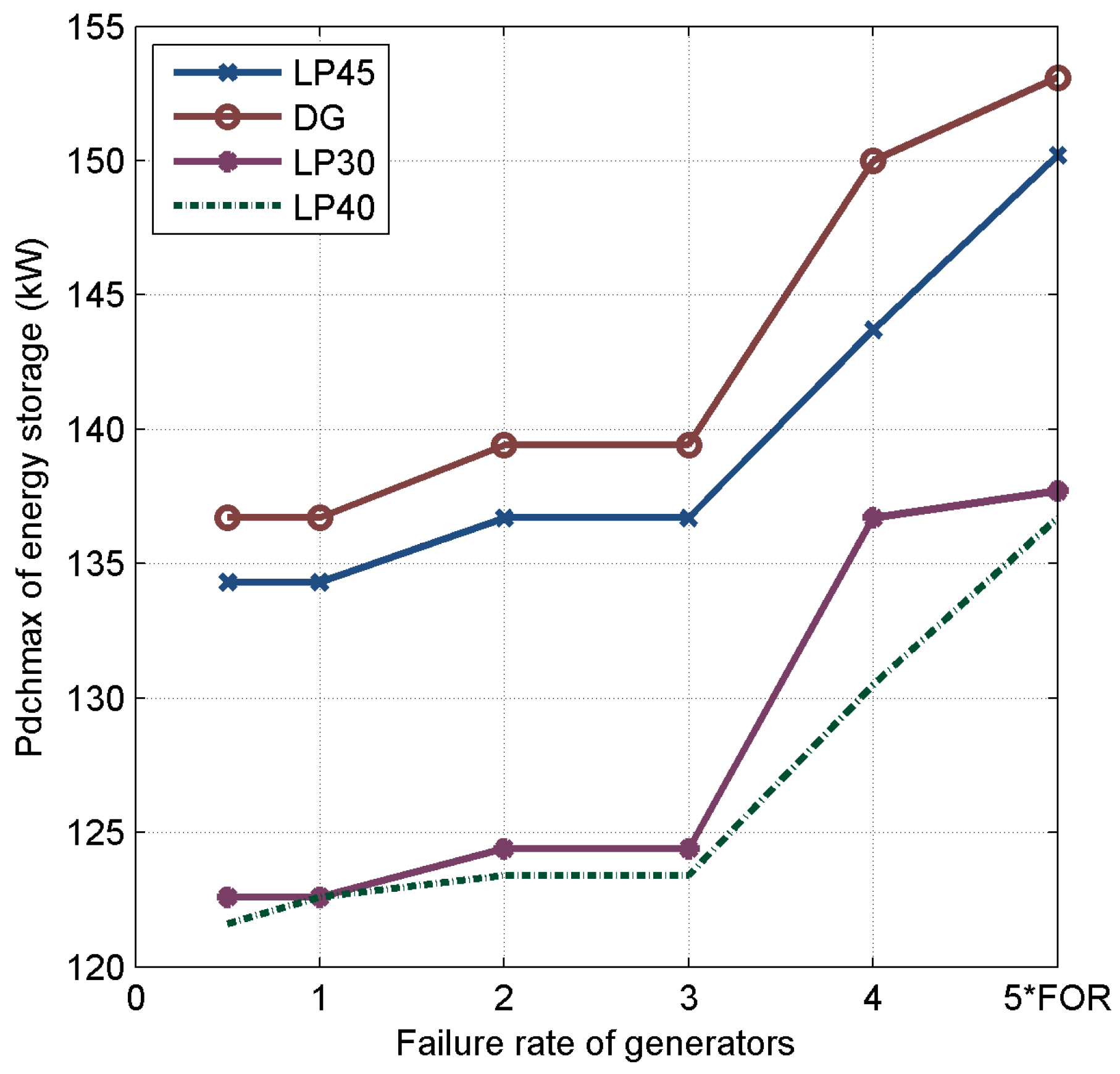 Applsci 07 00398 g009