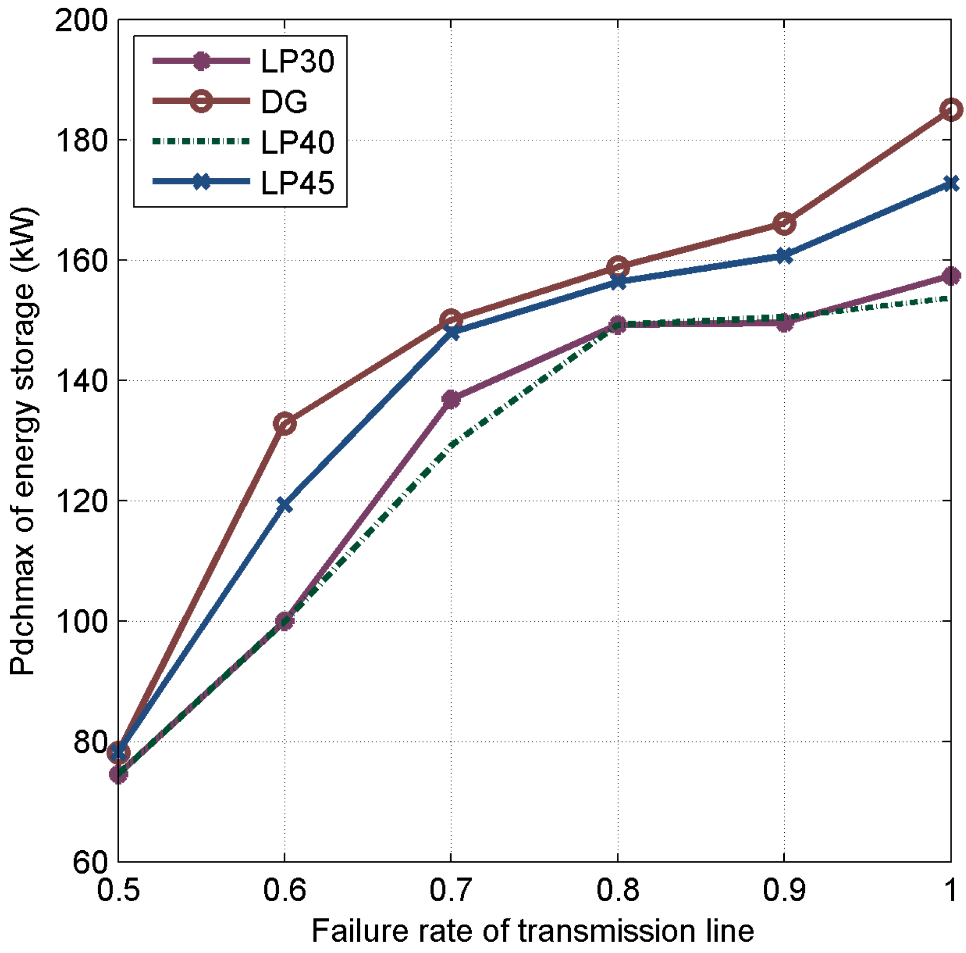 Applsci 07 00398 g010
