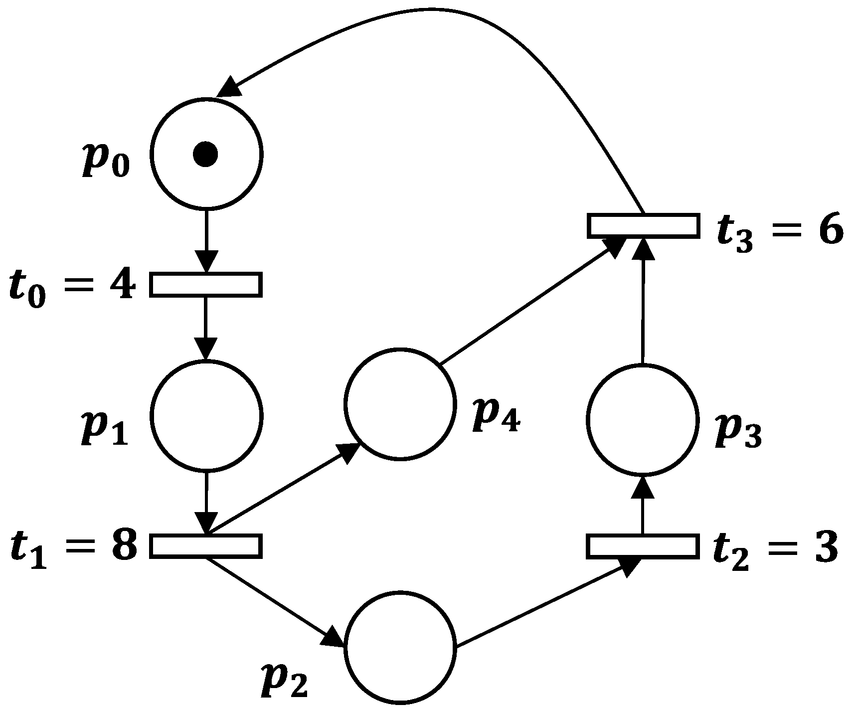 Applsci 07 00399 g001 550