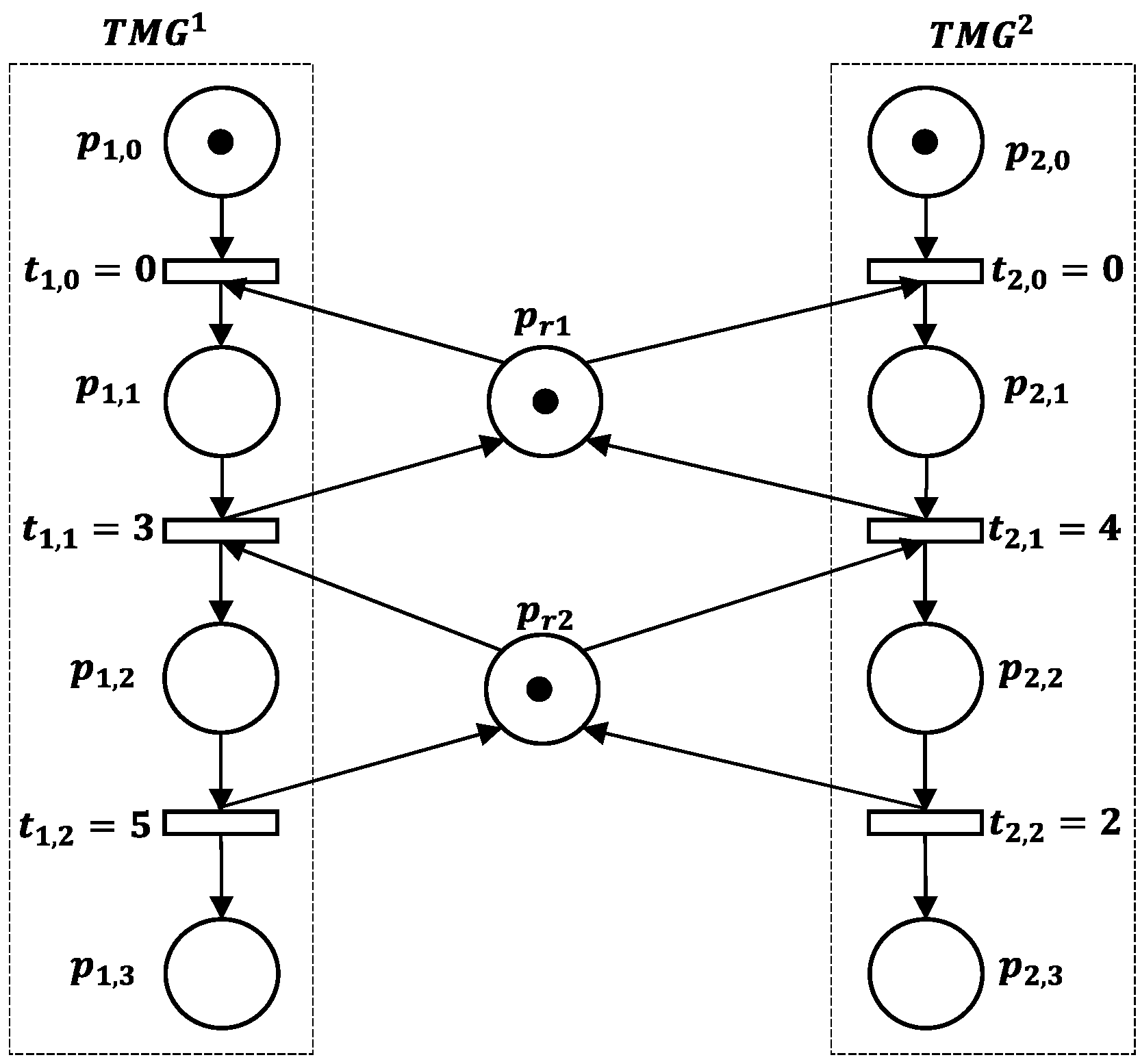 Applsci 07 00399 g003 550