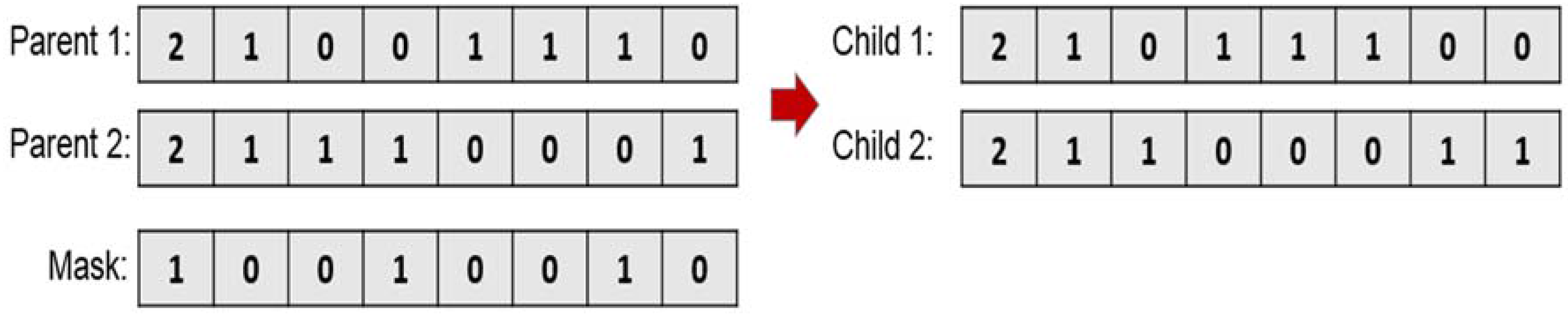 Applsci 07 00399 g006 550