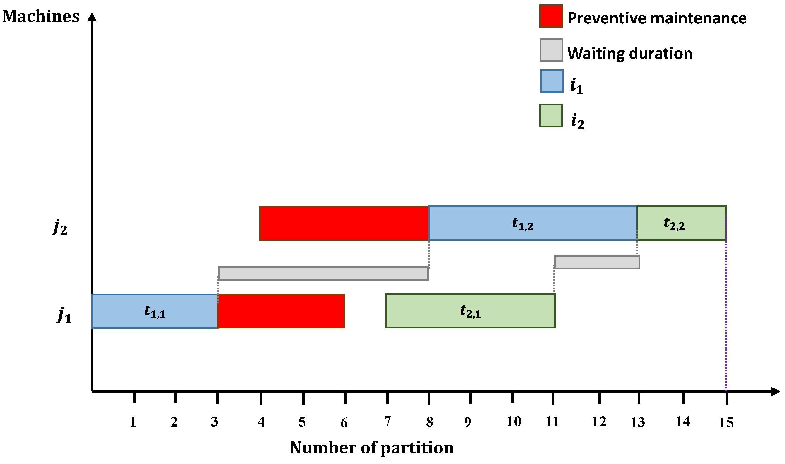Applsci 07 00399 g010 550