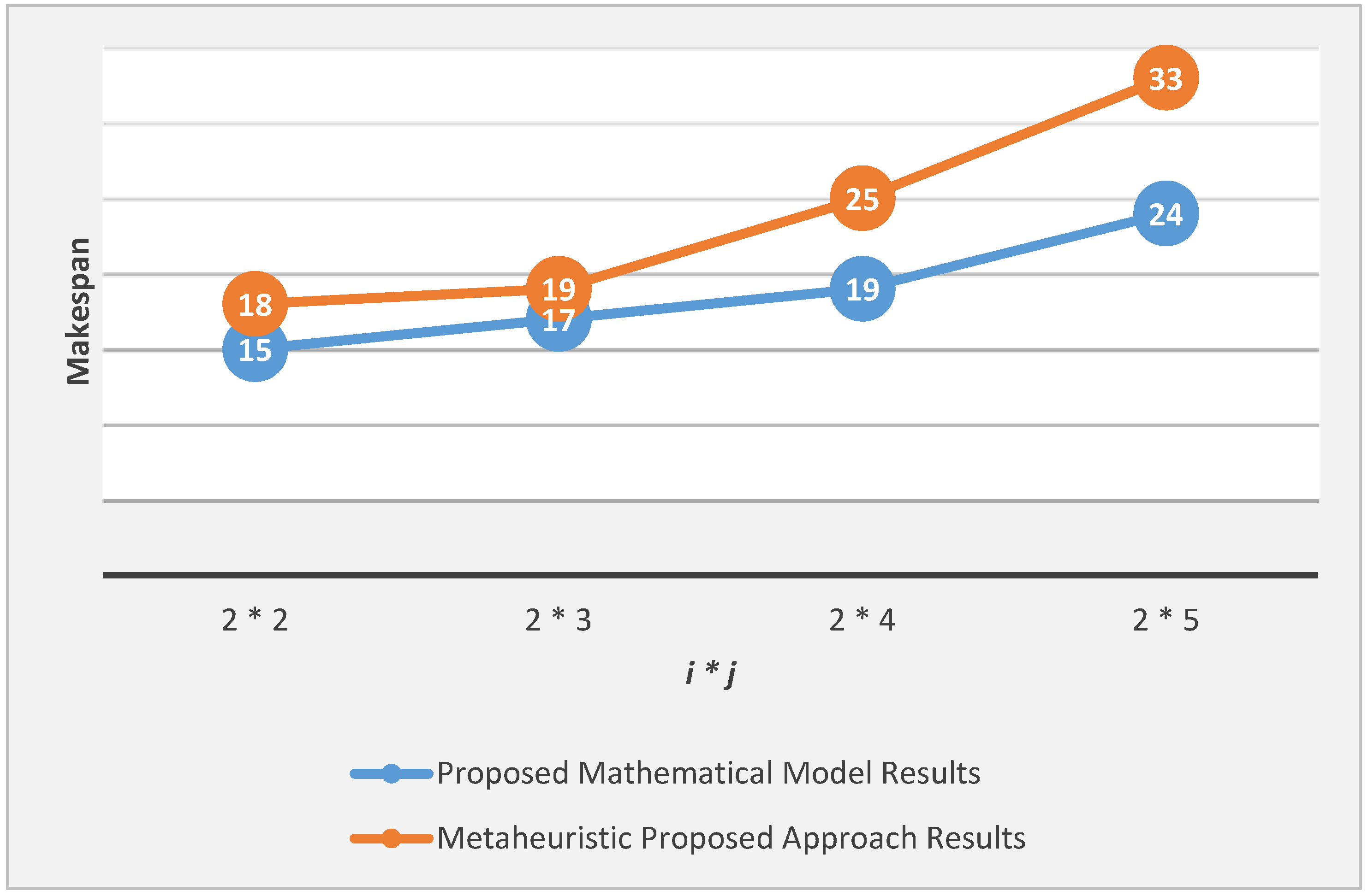 Applsci 07 00399 g013 550