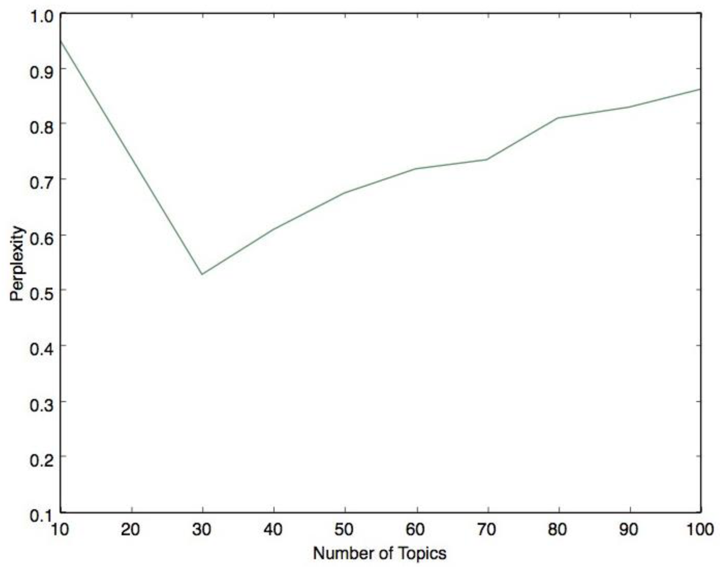 Applsci 07 00401 g001