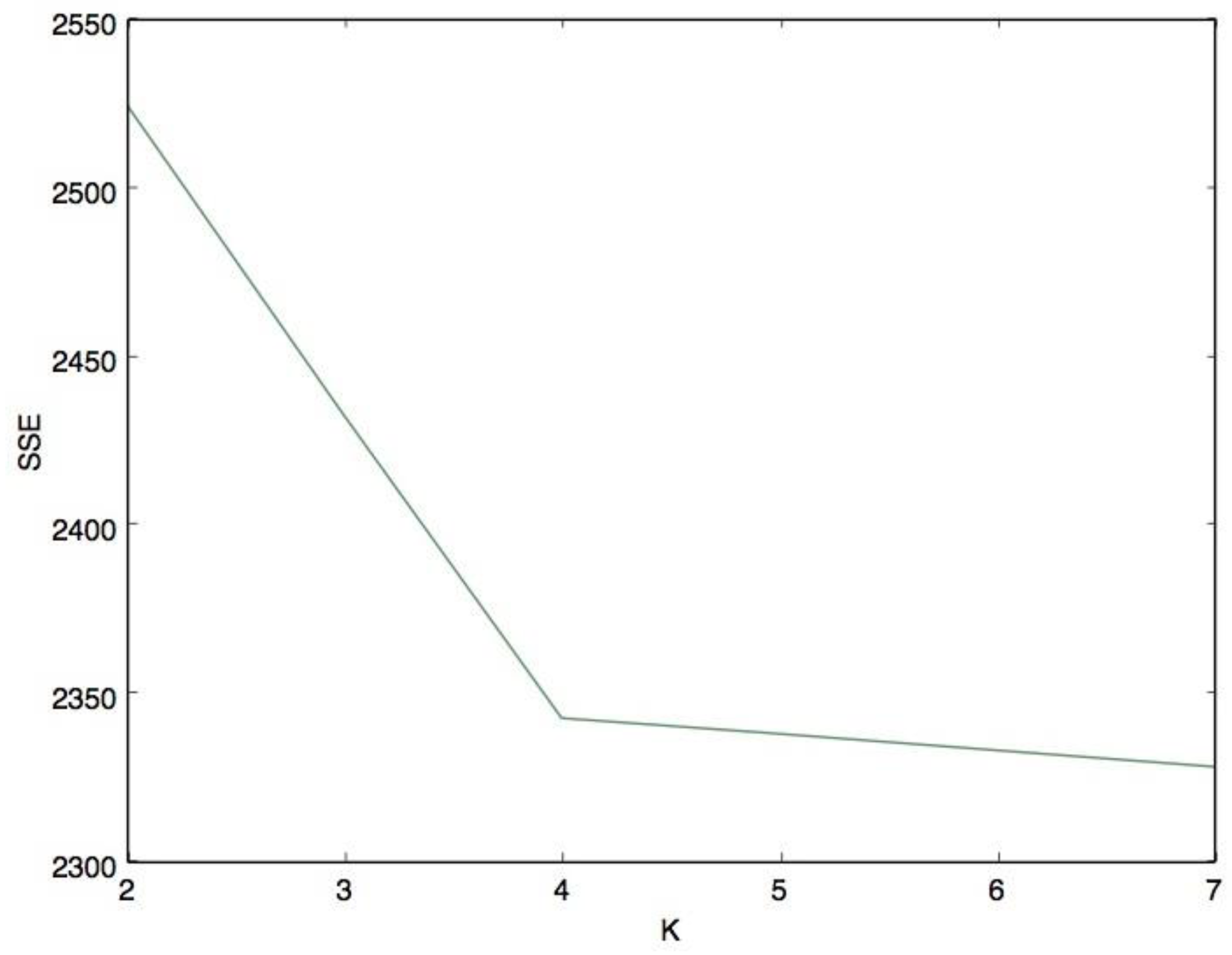 Applsci 07 00401 g002