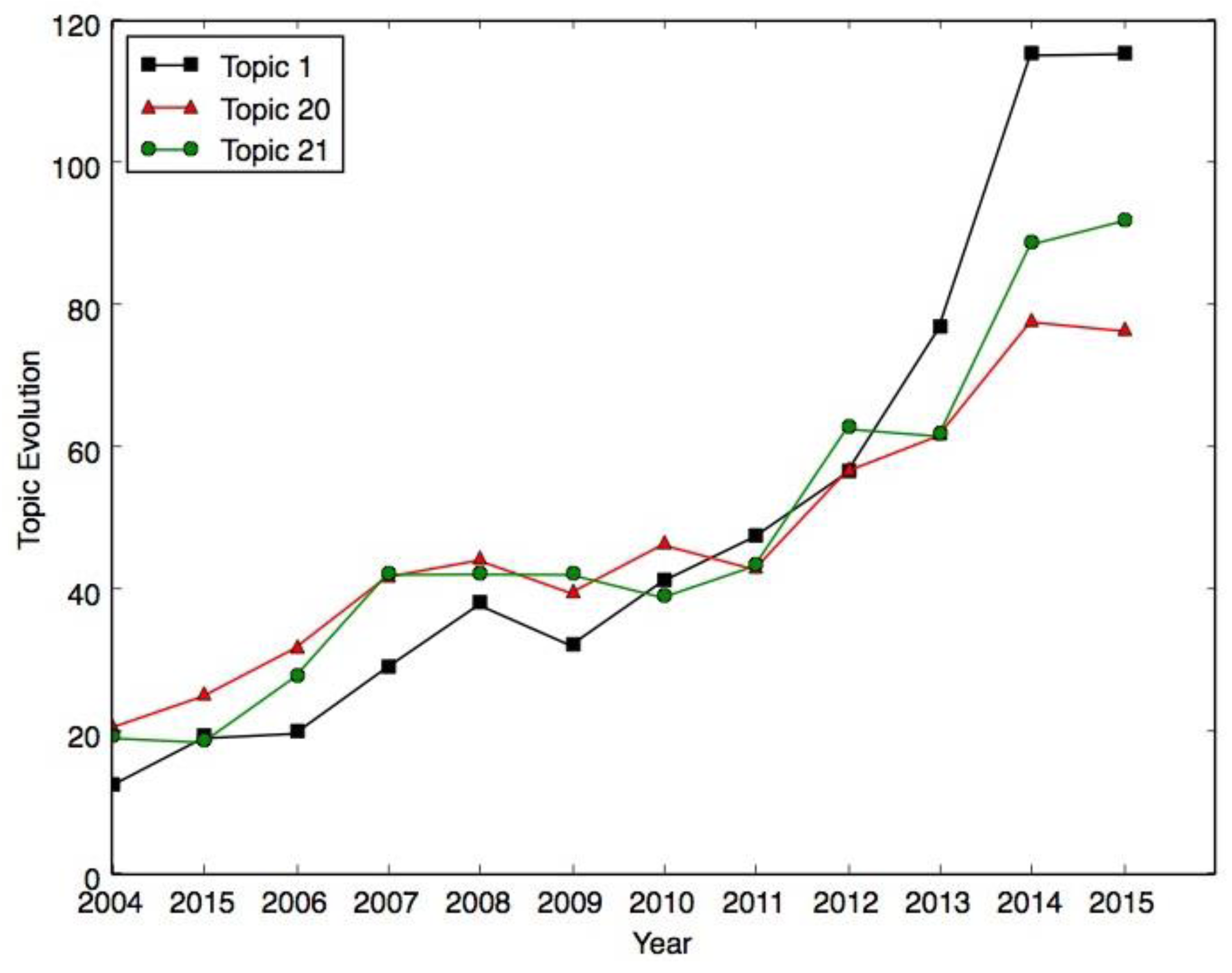 Applsci 07 00401 g009