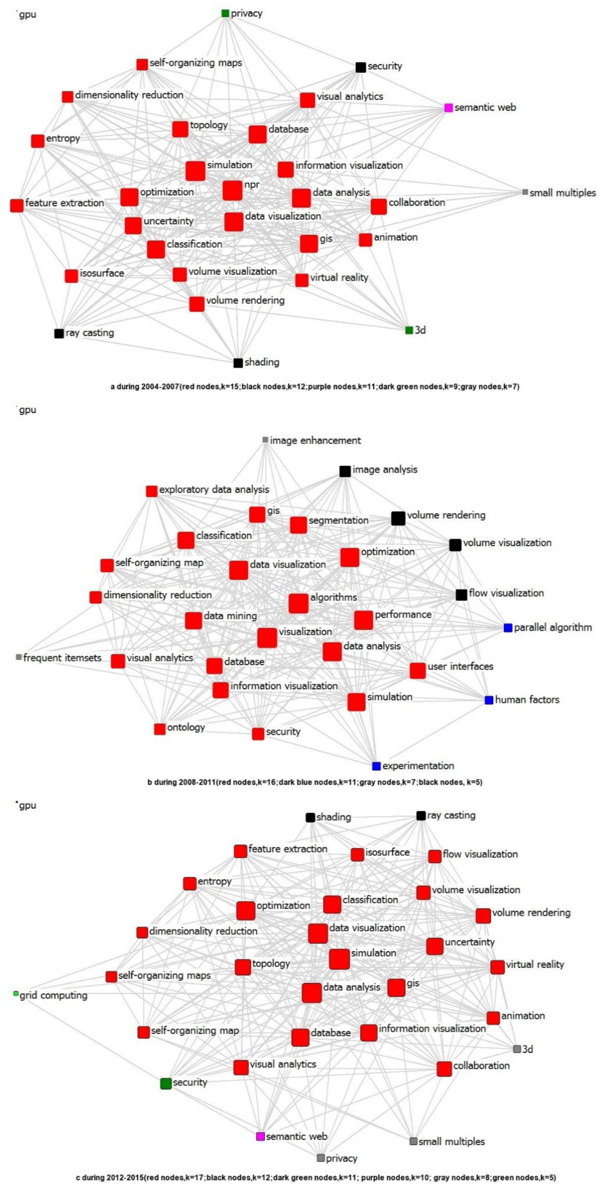 Applsci 07 00401 g016