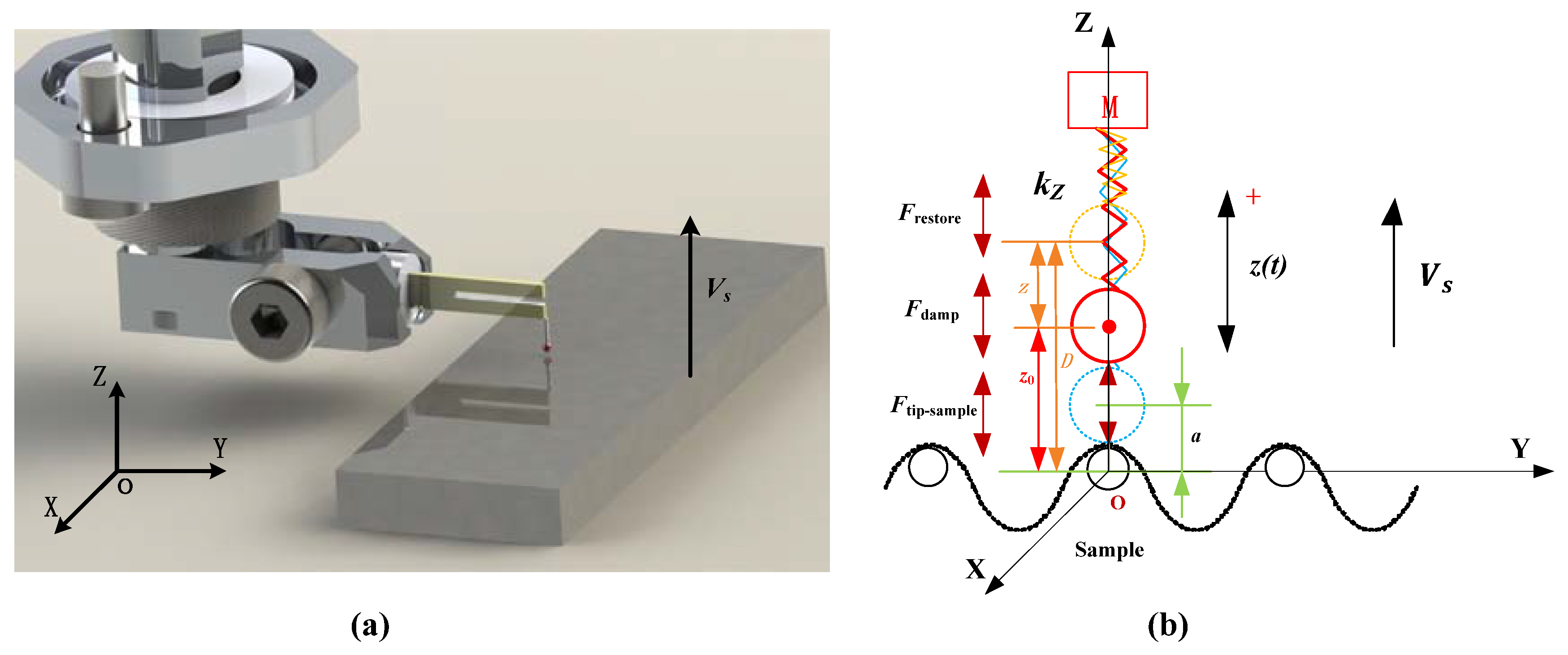 Applsci 07 00403 g001