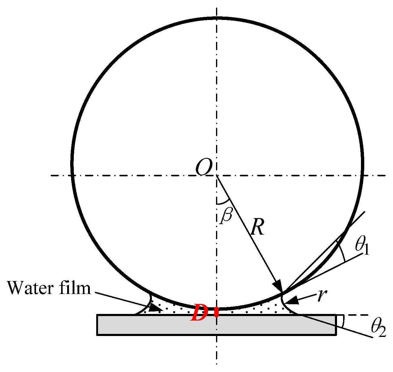 Applsci 07 00403 g004