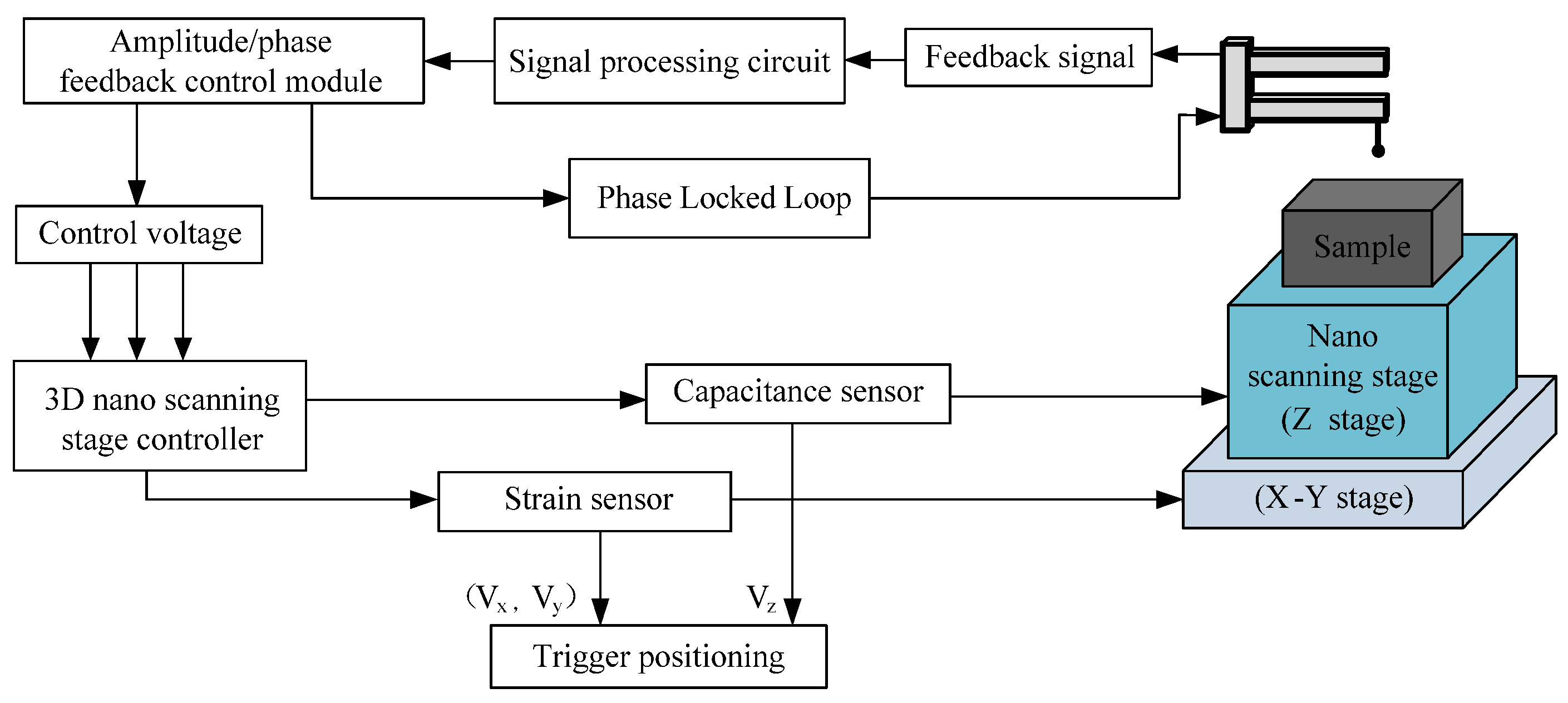 Applsci 07 00403 g008