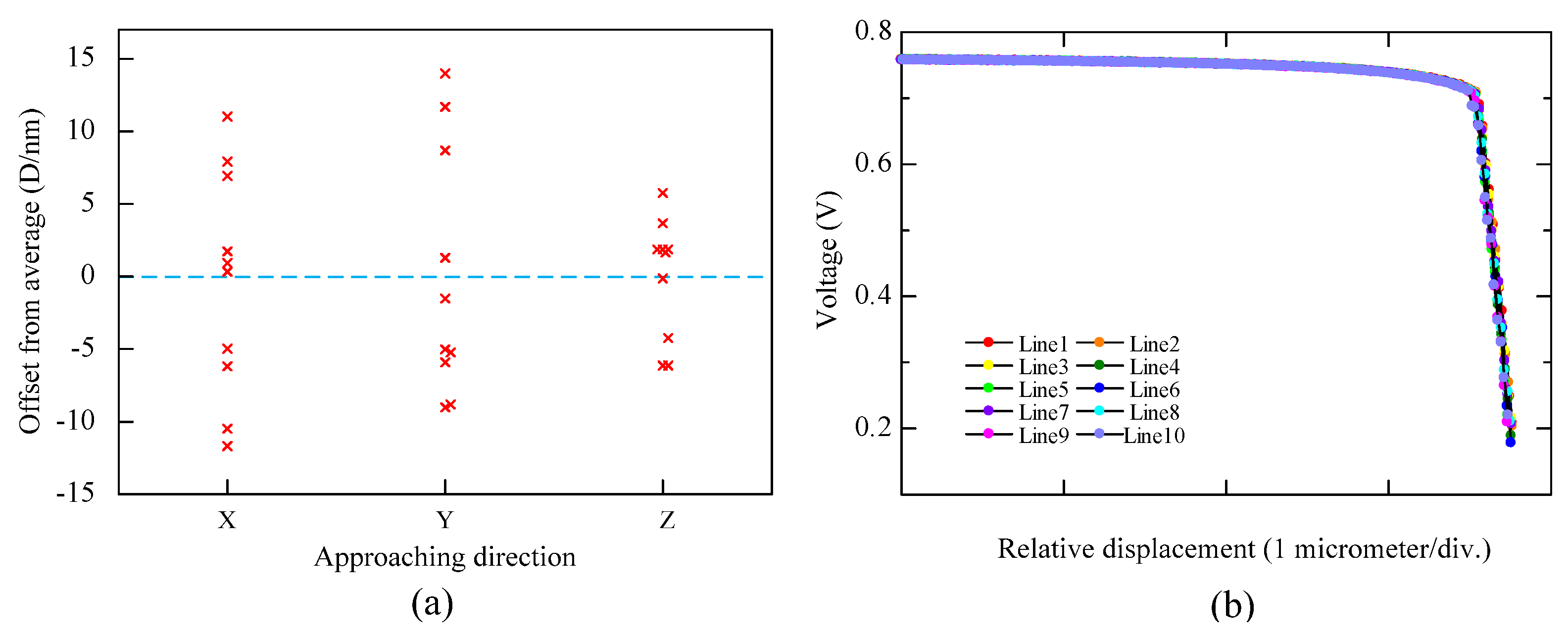 Applsci 07 00403 g010