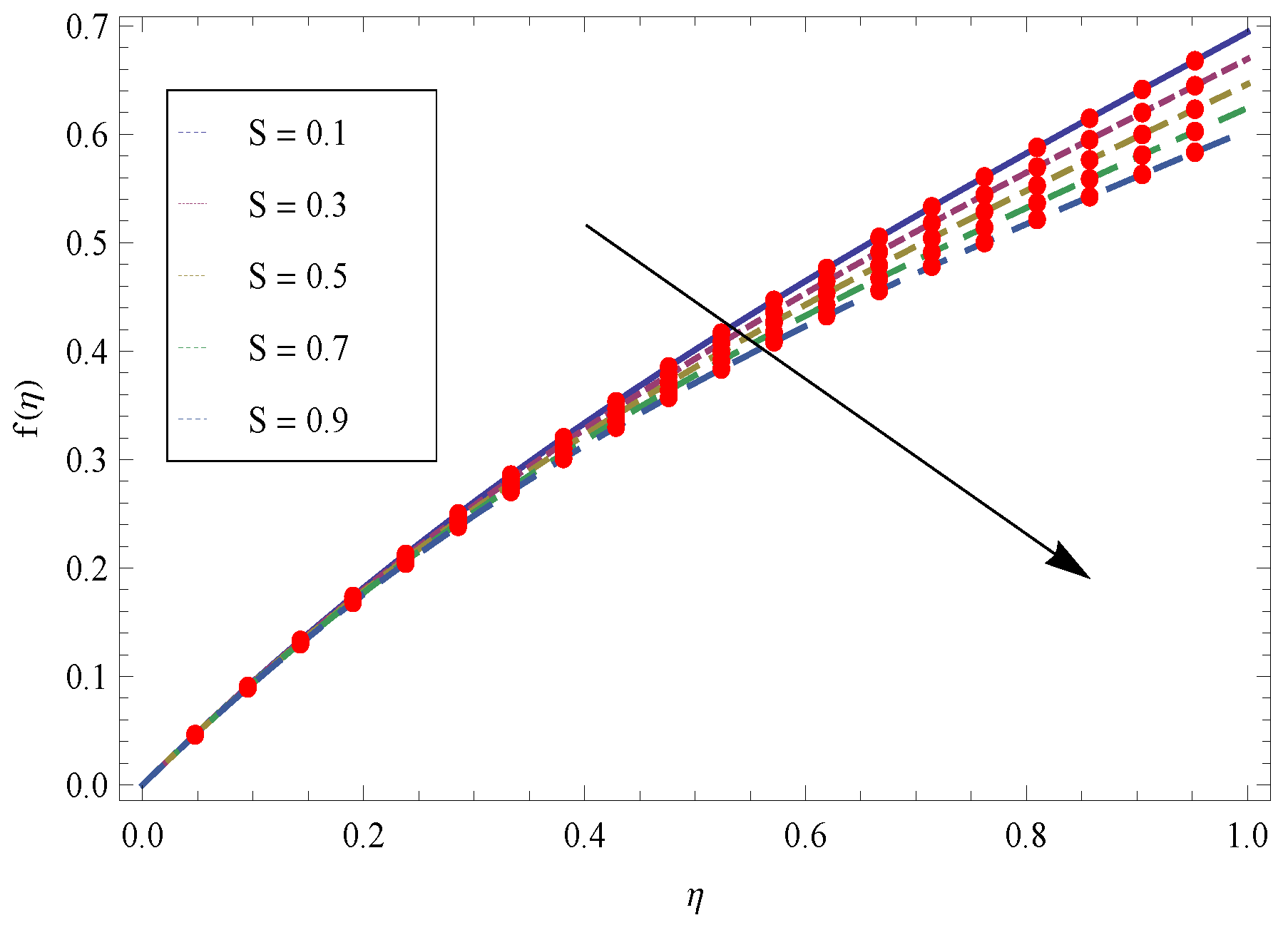 Applsci 07 00404 g005