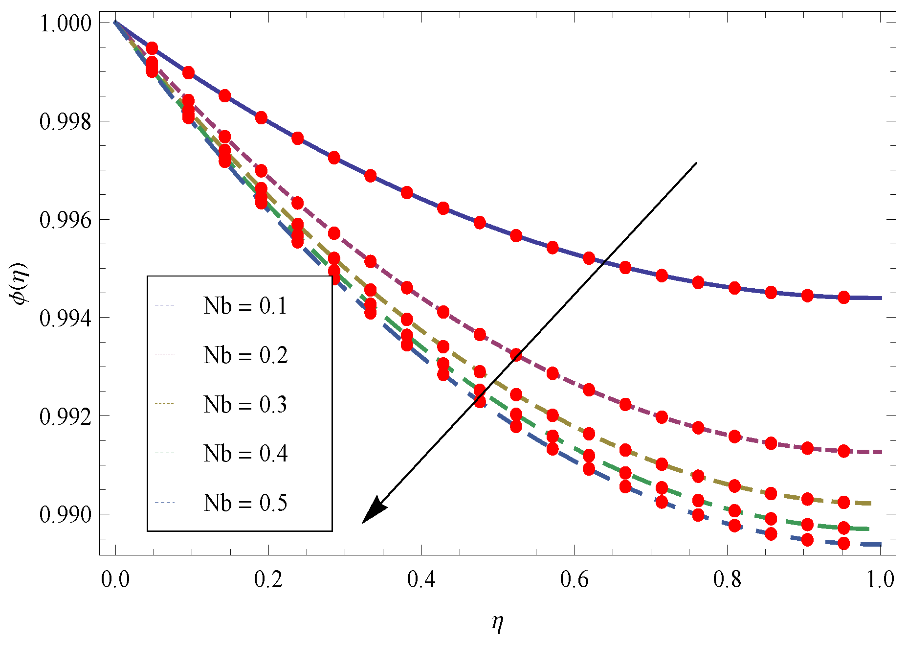 Applsci 07 00404 g020