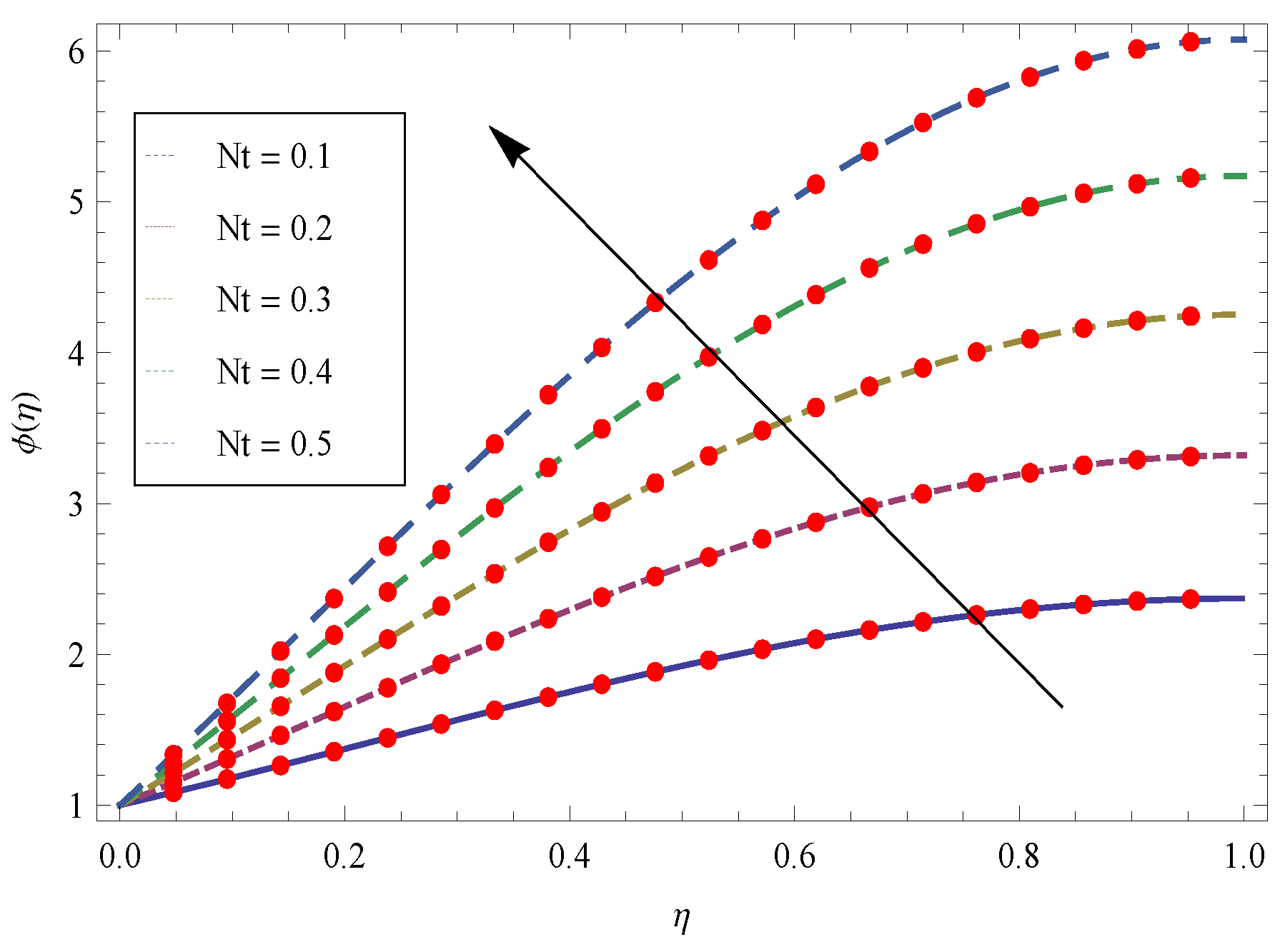 Applsci 07 00404 g022