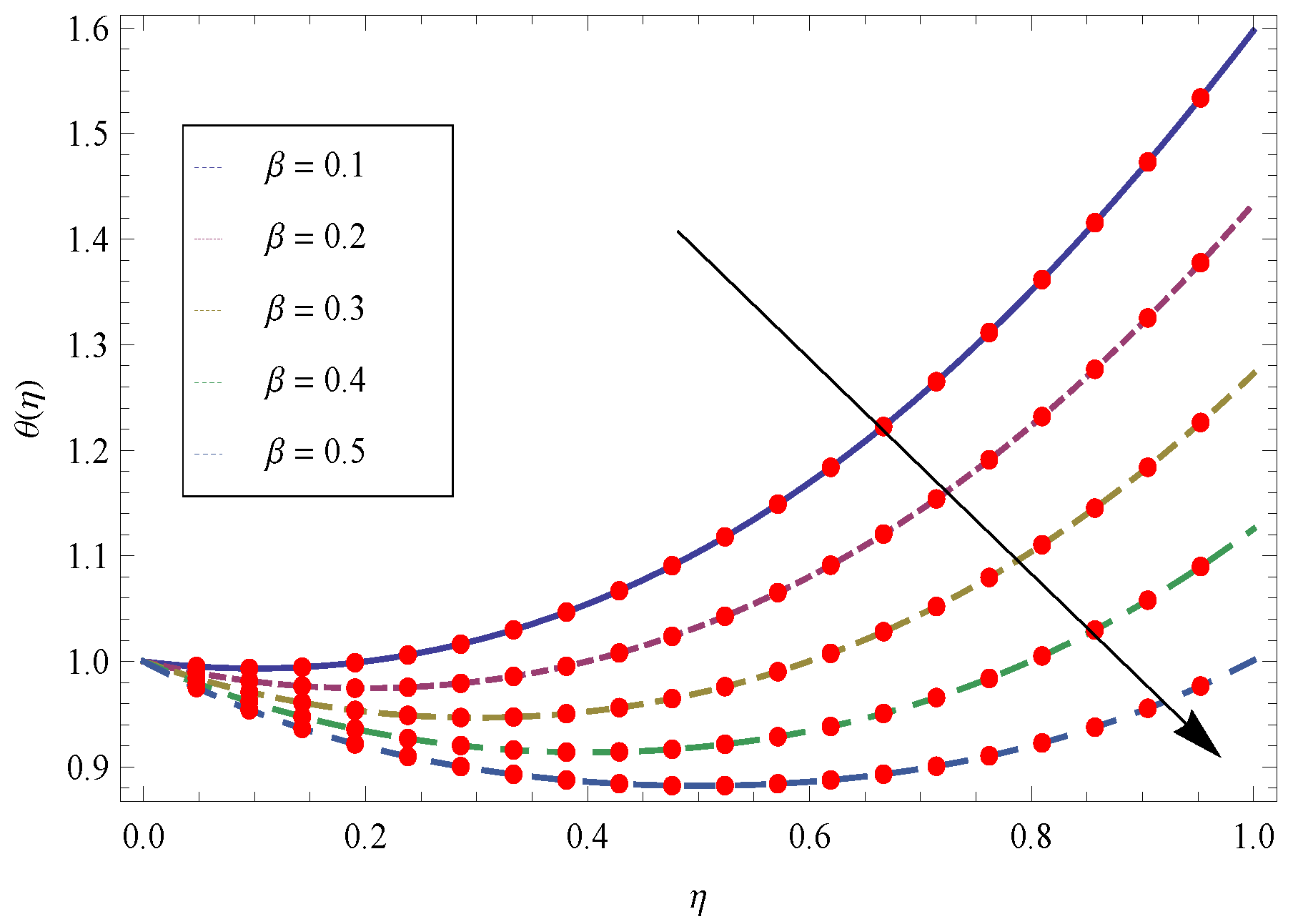 Applsci 07 00404 g024