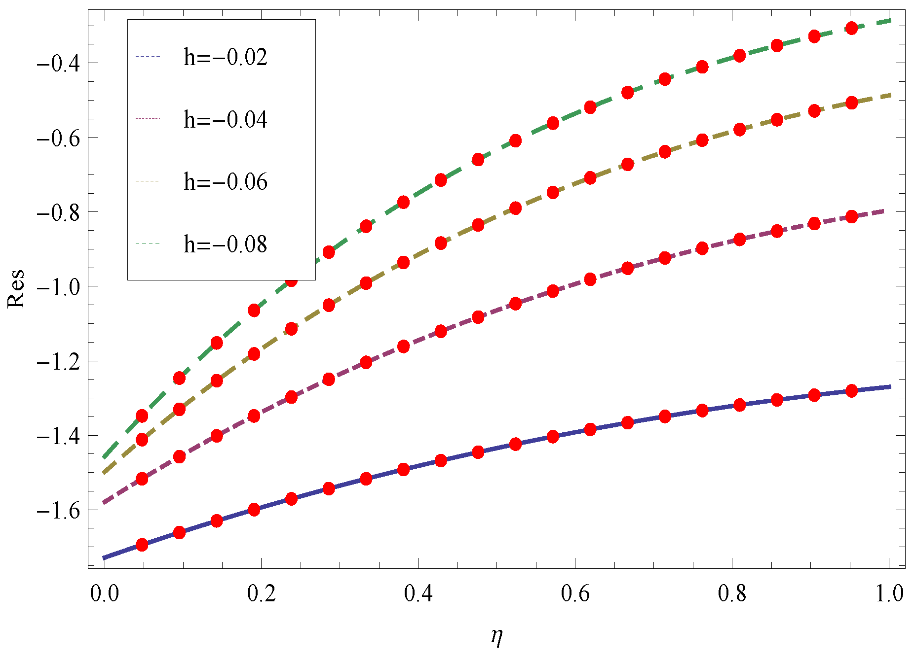 Applsci 07 00404 g029