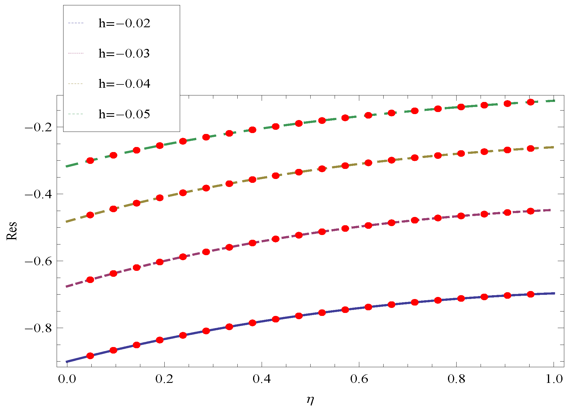 Applsci 07 00404 g031