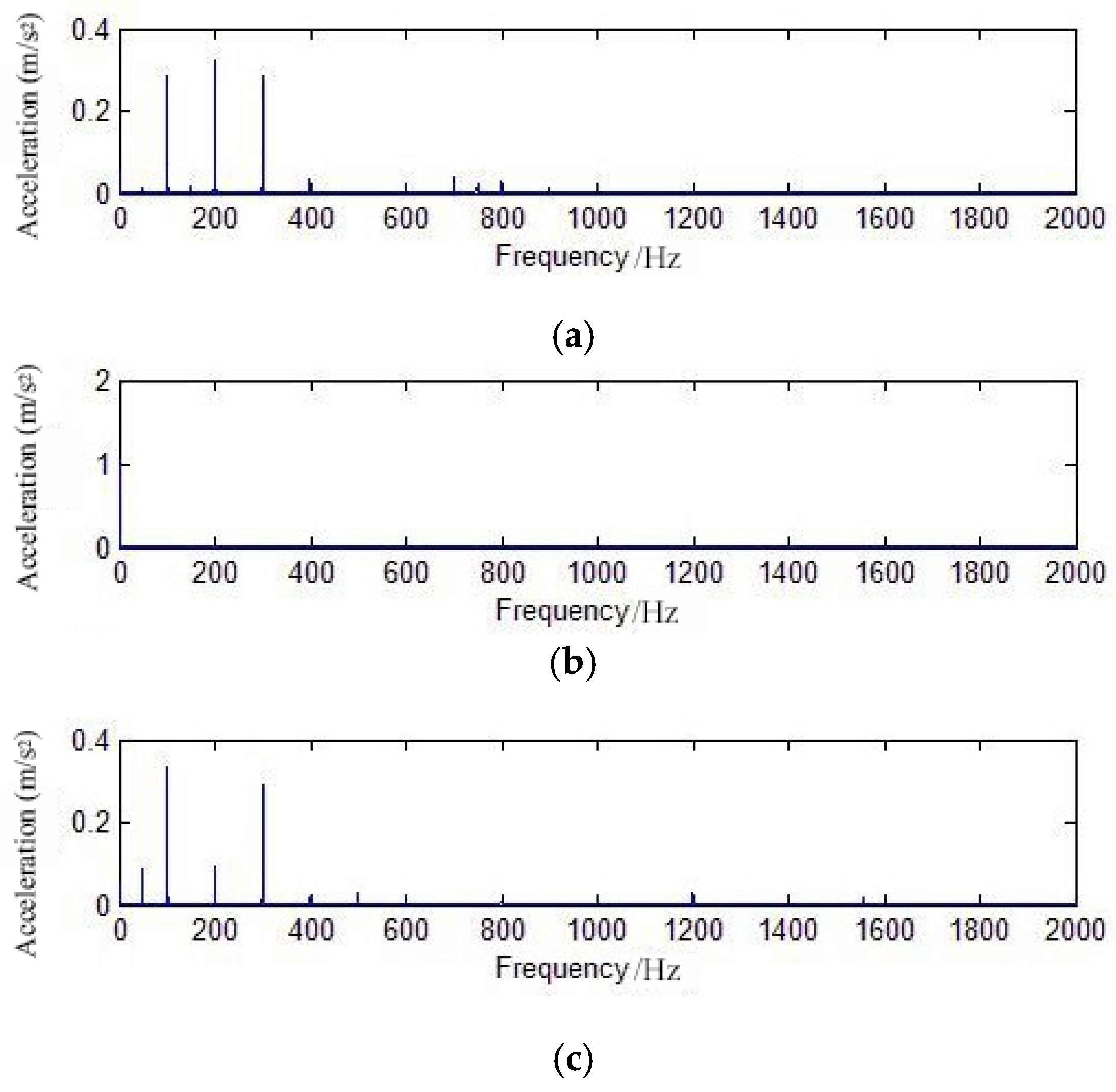 Applsci 07 00405 g011