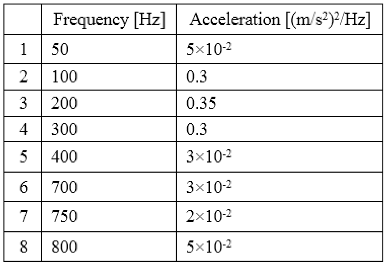 Applsci 07 00405 g012