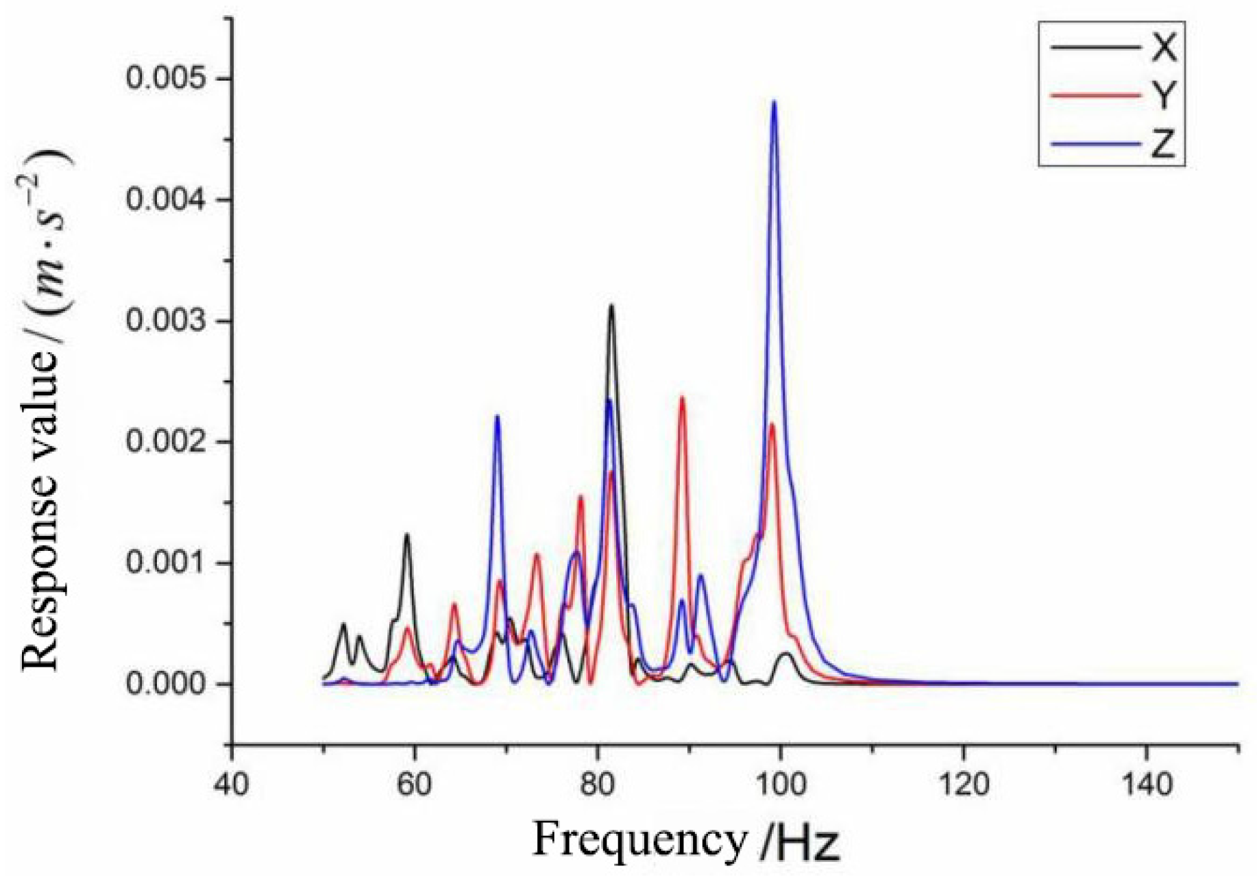 Applsci 07 00405 g015