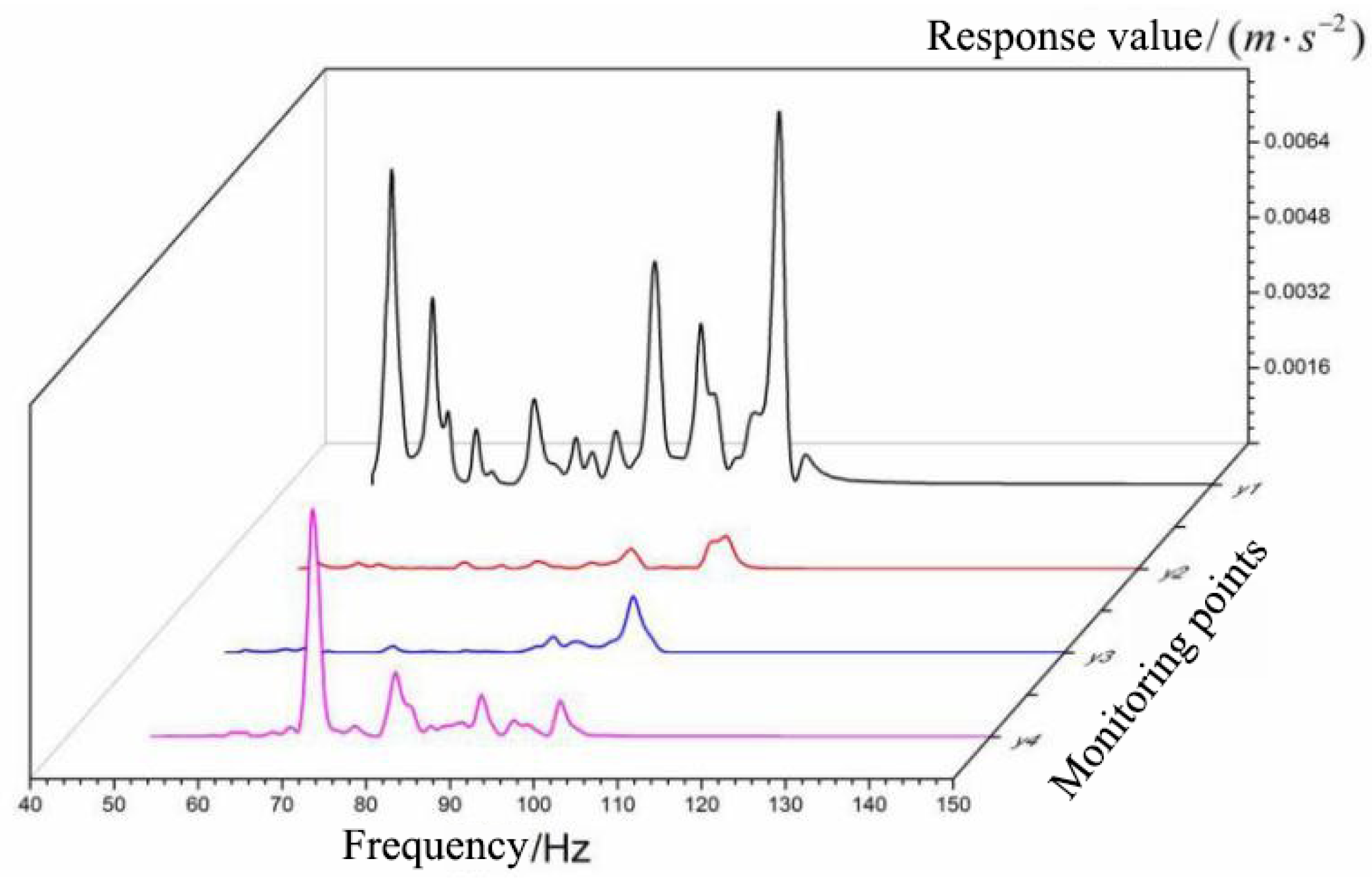 Applsci 07 00405 g017