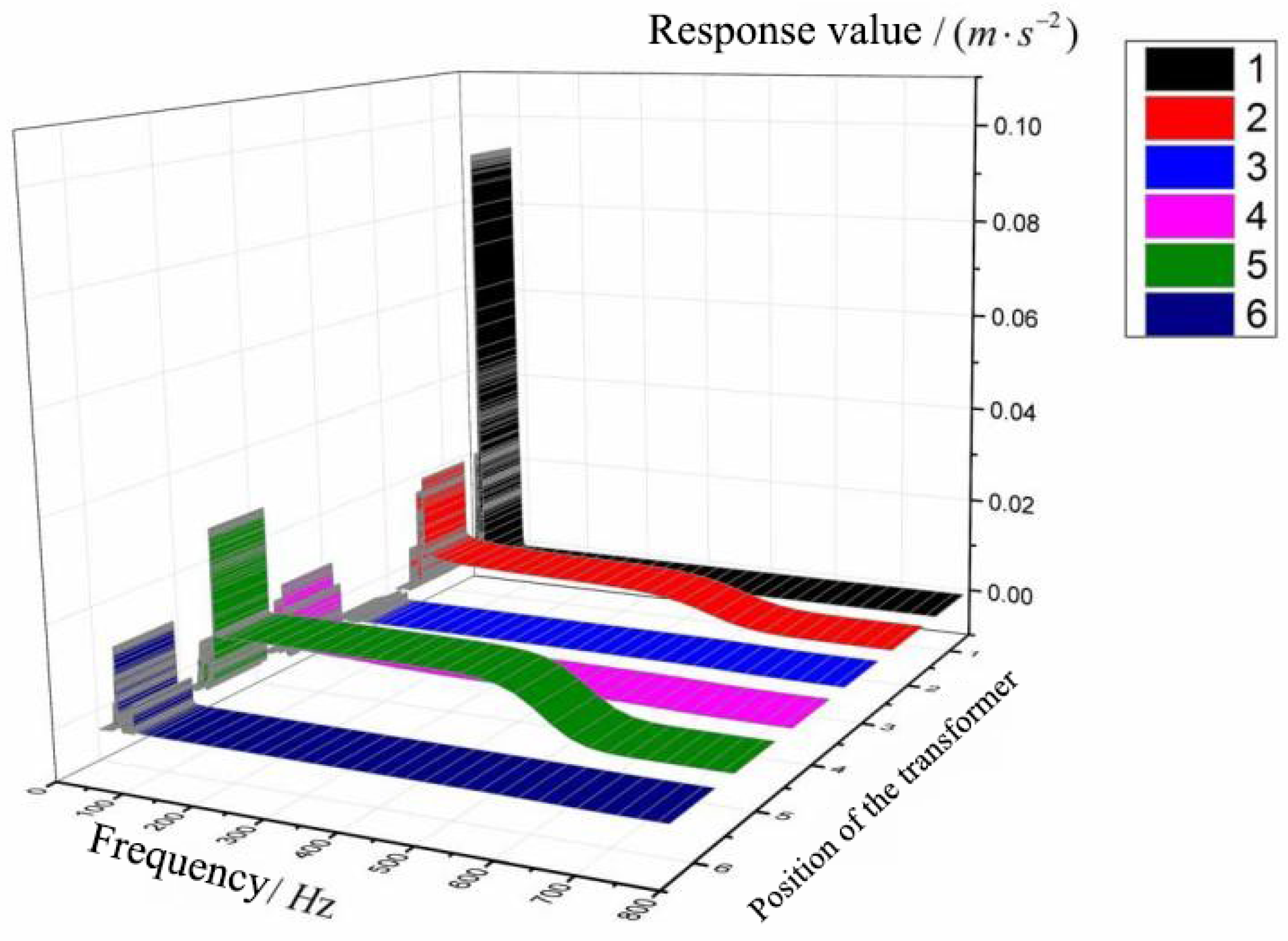 Applsci 07 00405 g023