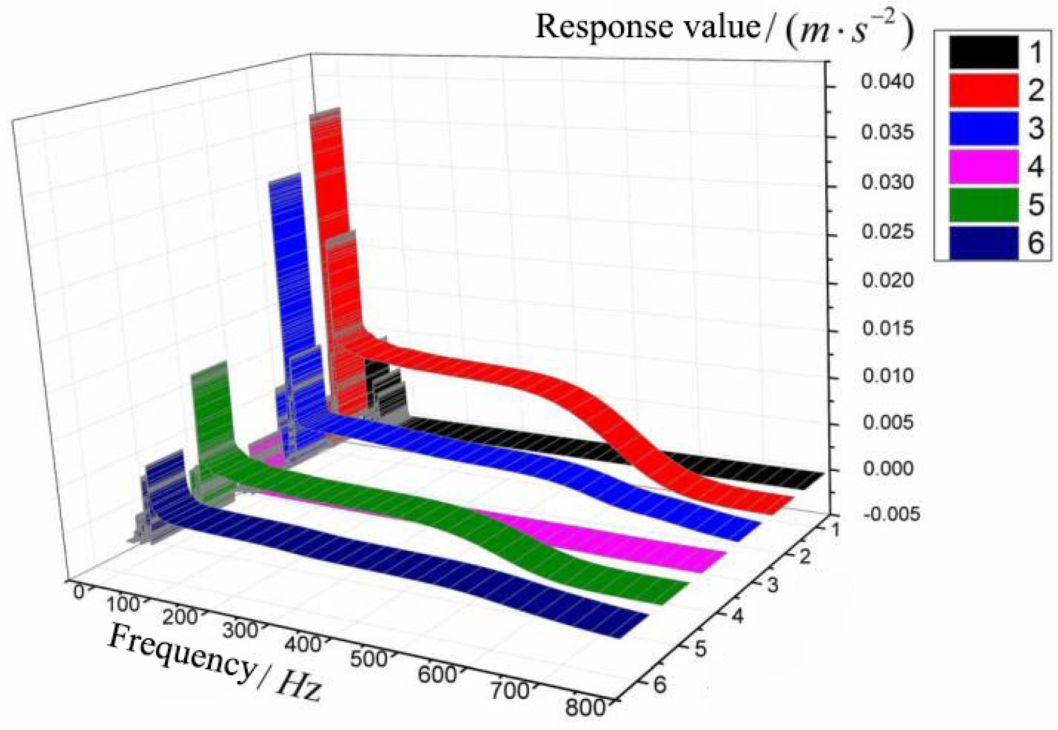 Applsci 07 00405 g025