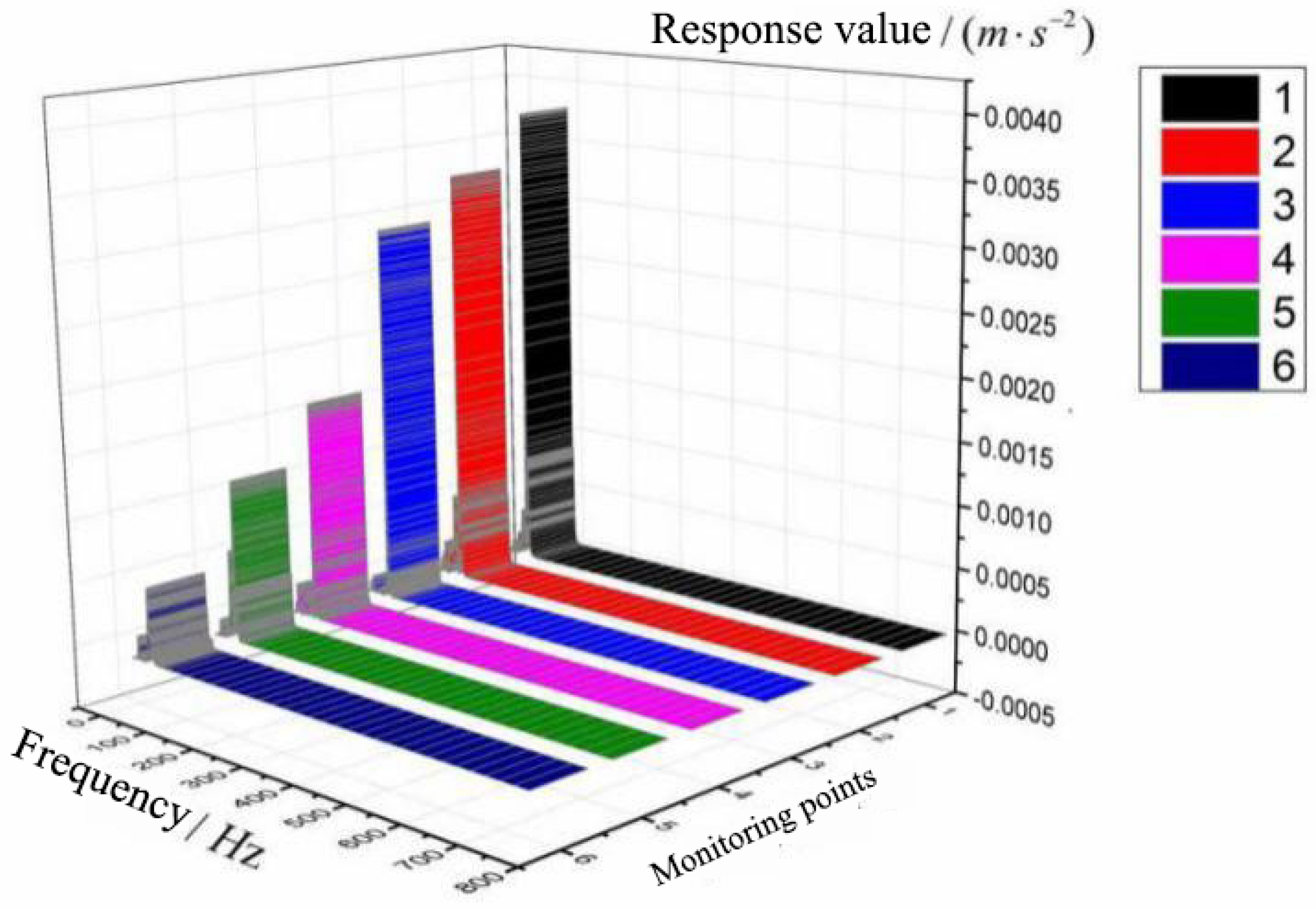 Applsci 07 00405 g028