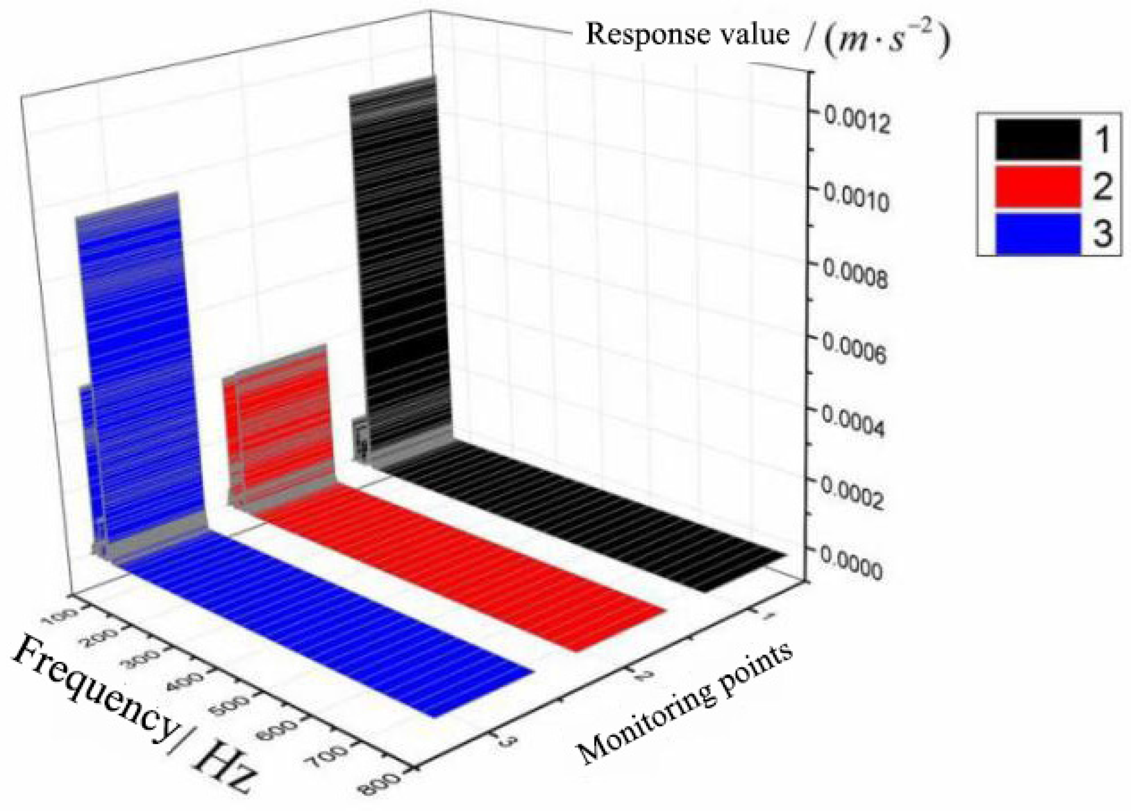 Applsci 07 00405 g030