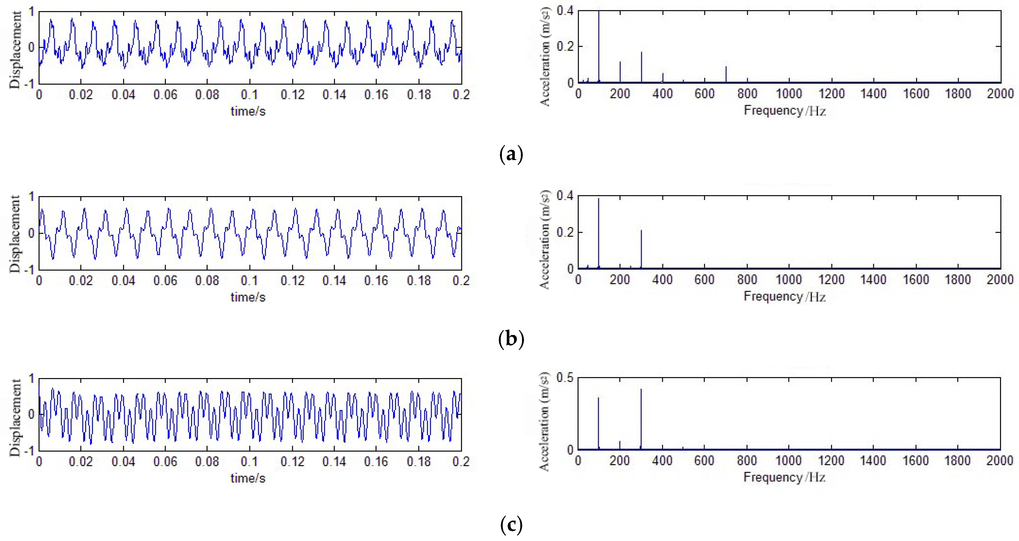 Applsci 07 00405 g037
