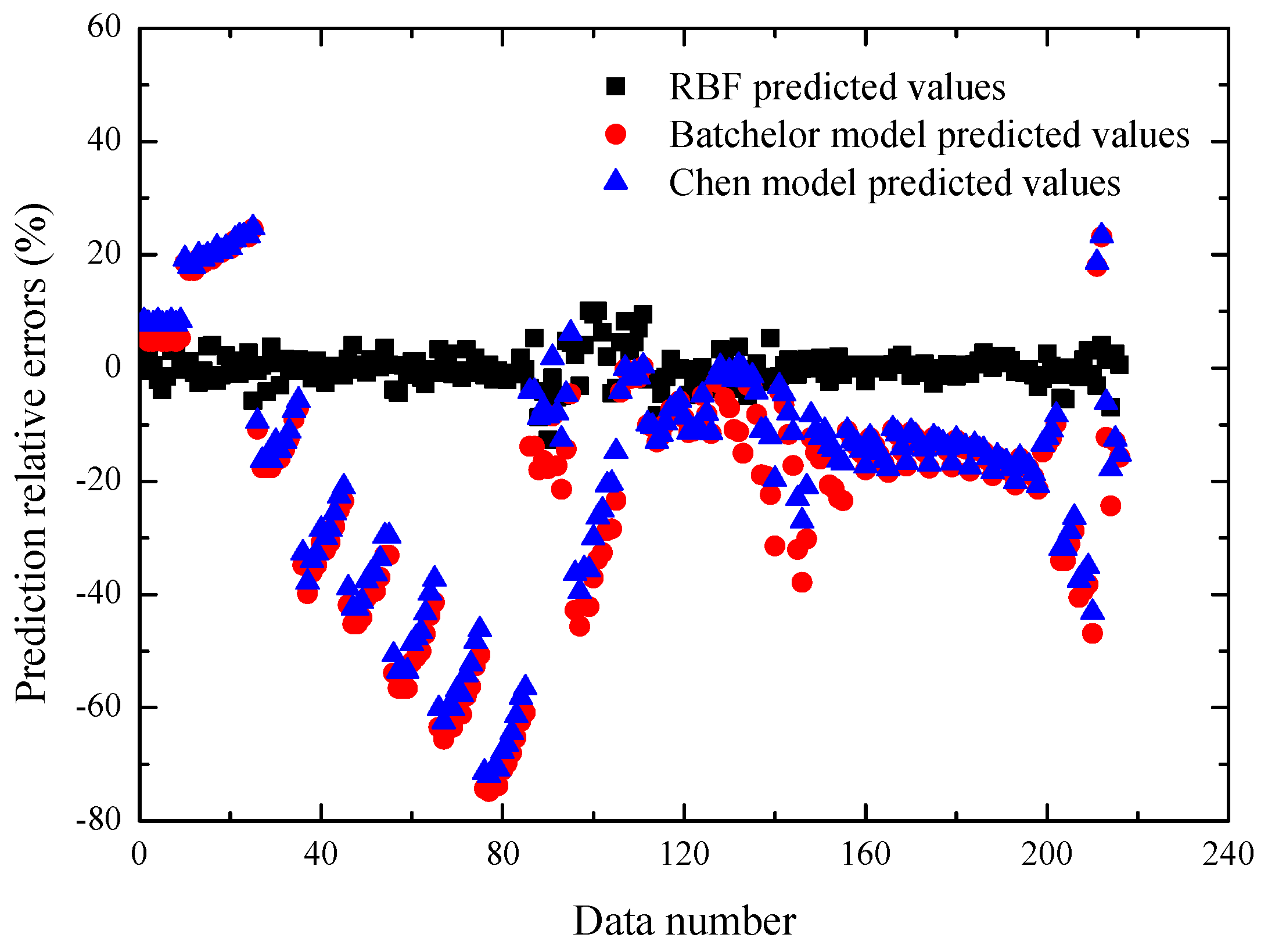 Applsci 07 00409 g006 550