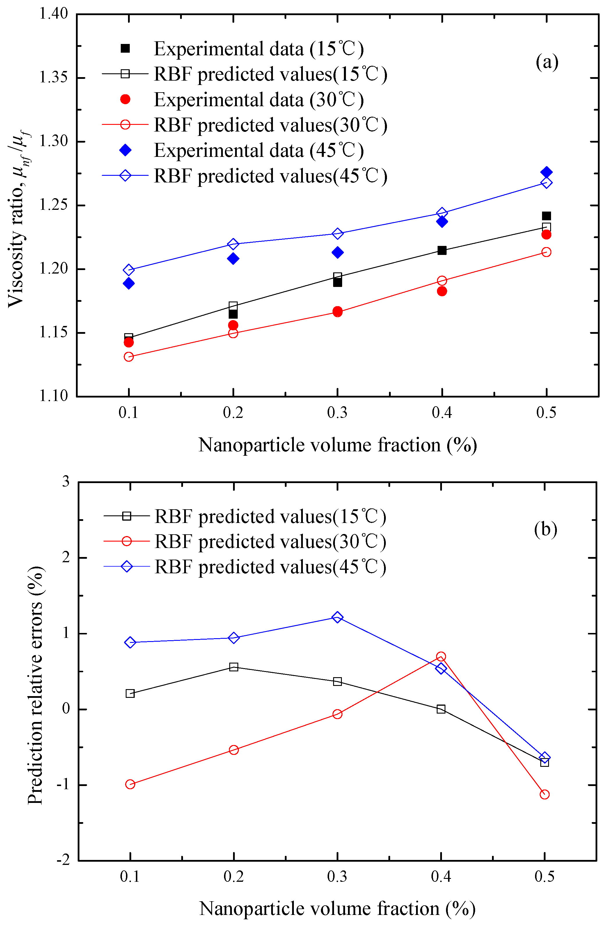 Applsci 07 00409 g008 550