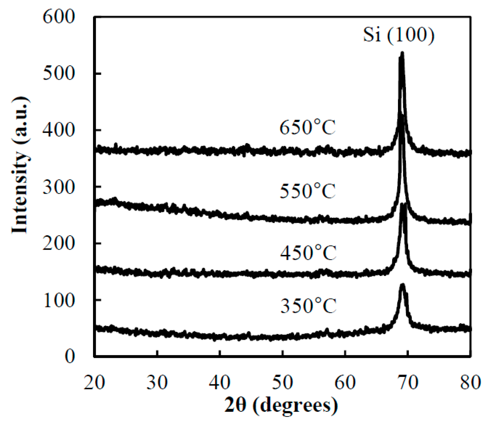Applsci 07 00410 g001