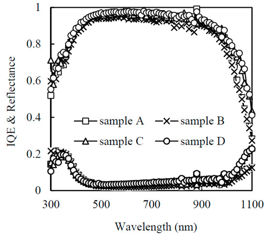 dynamic viscosity of ethylene glycol at 20 c dynamic viscosity of ethylene glycol at 20 c