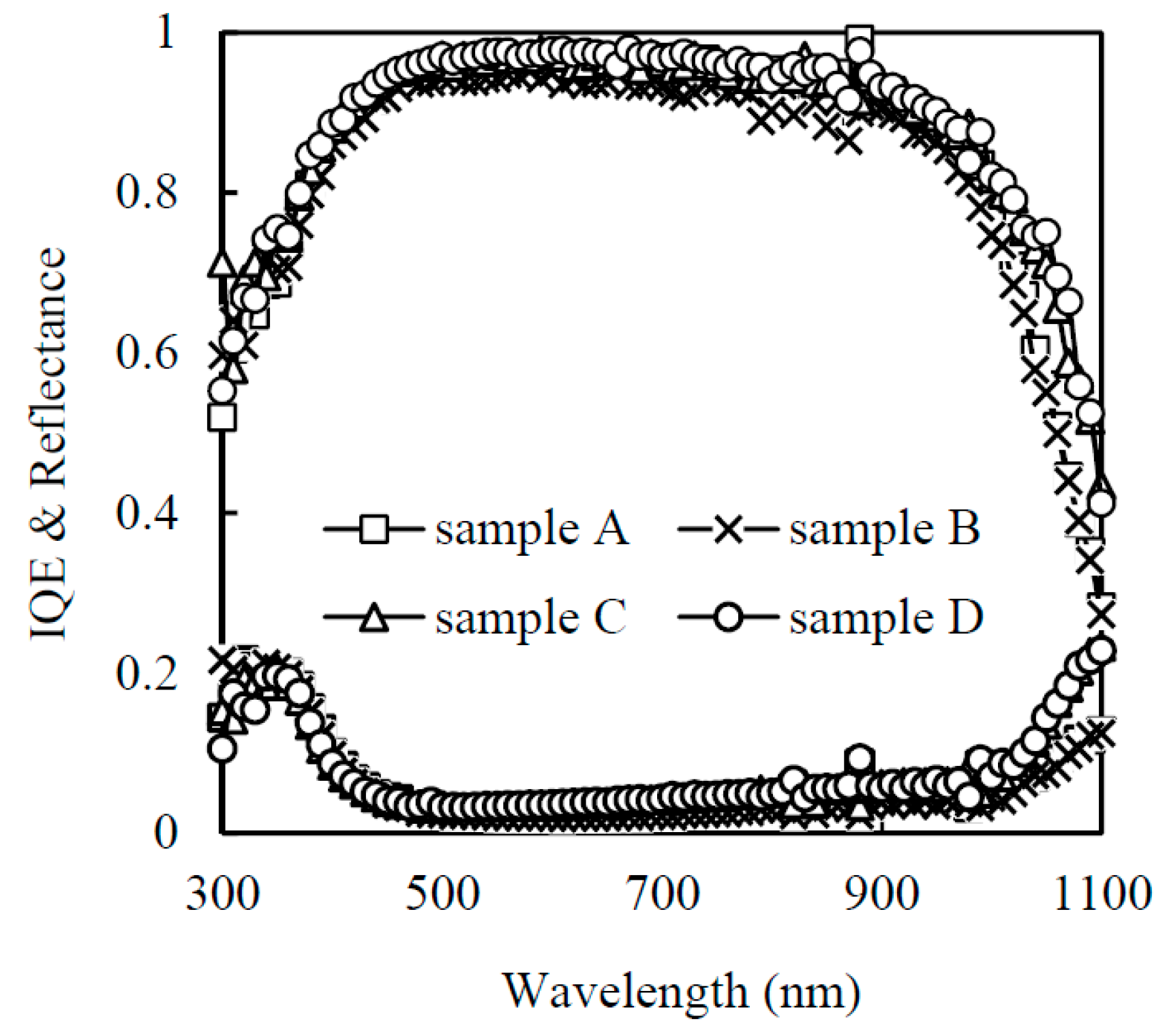 Applsci 07 00410 g005