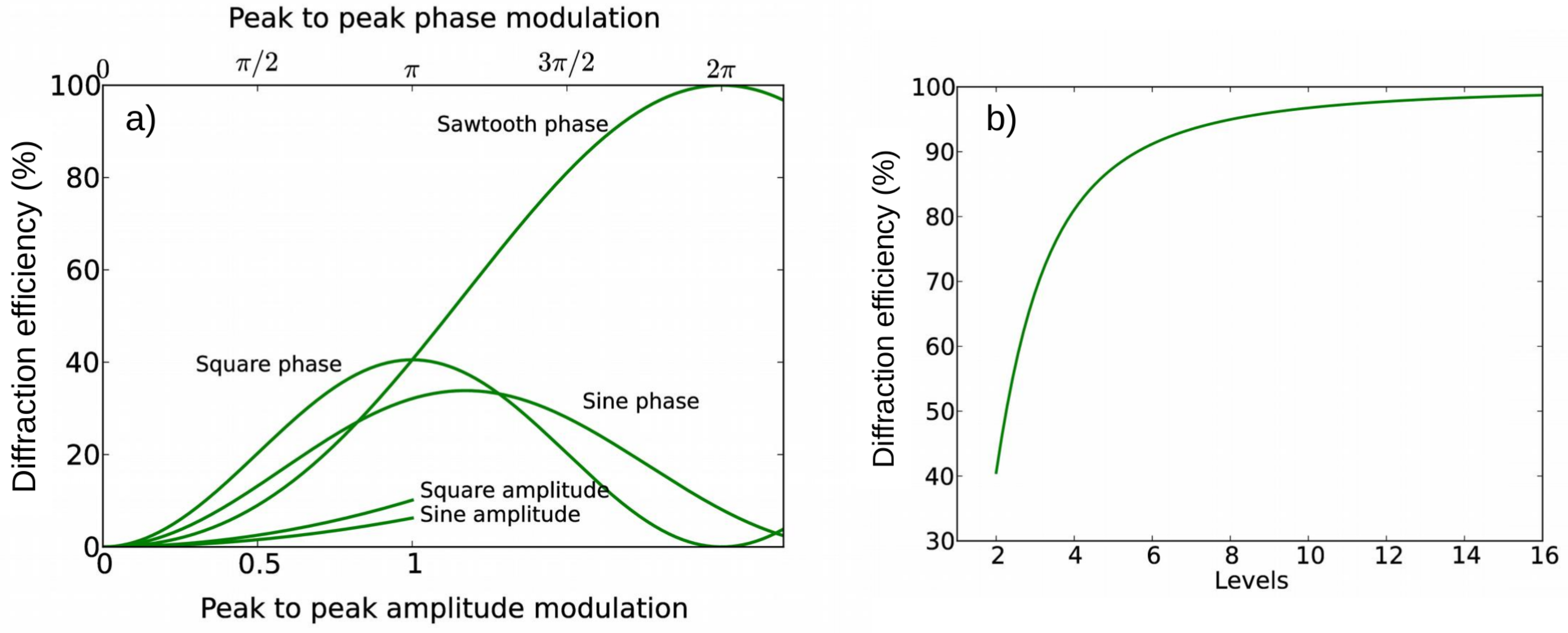 Applsci 07 00411 g005 550