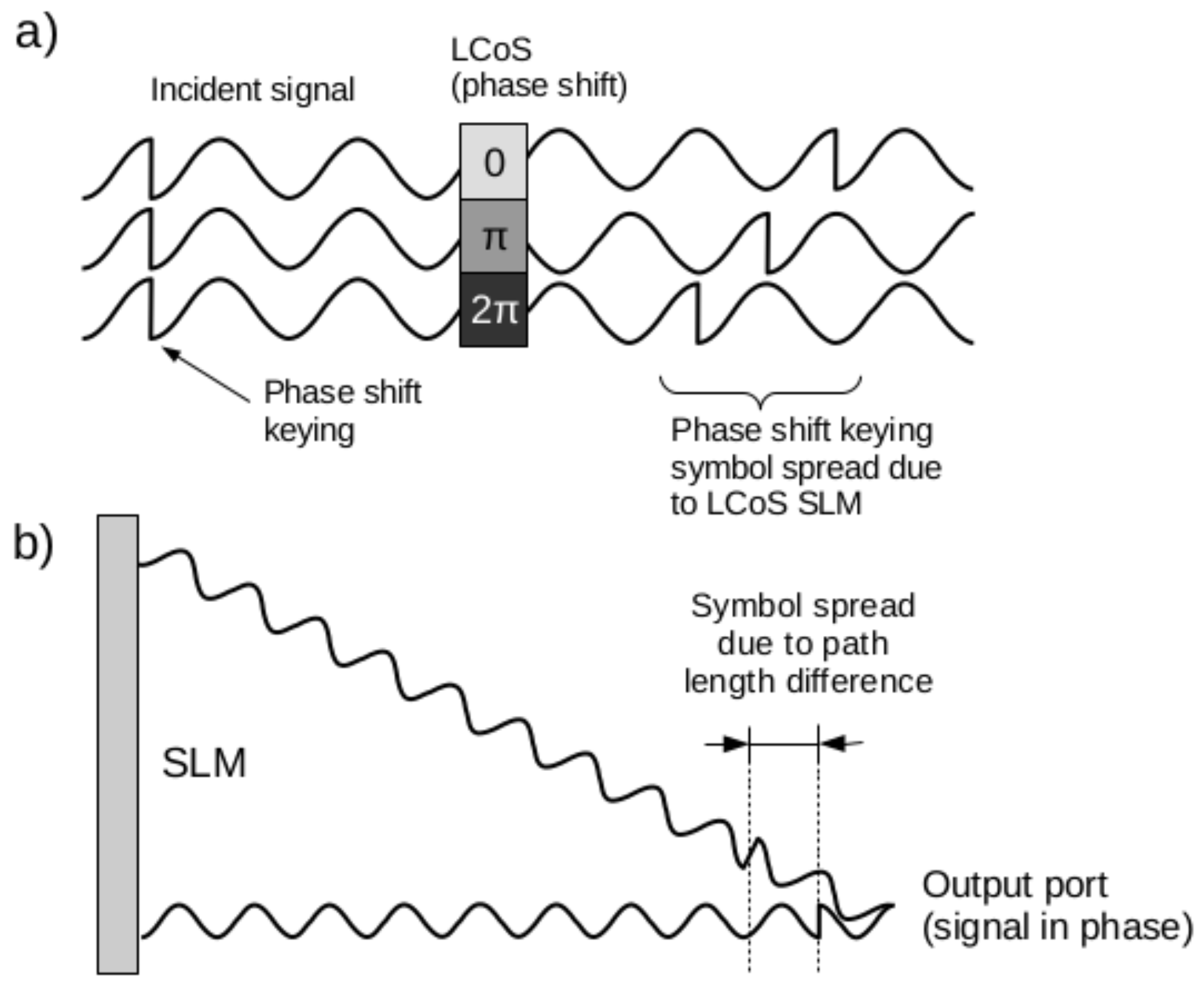 Applsci 07 00411 g006 550