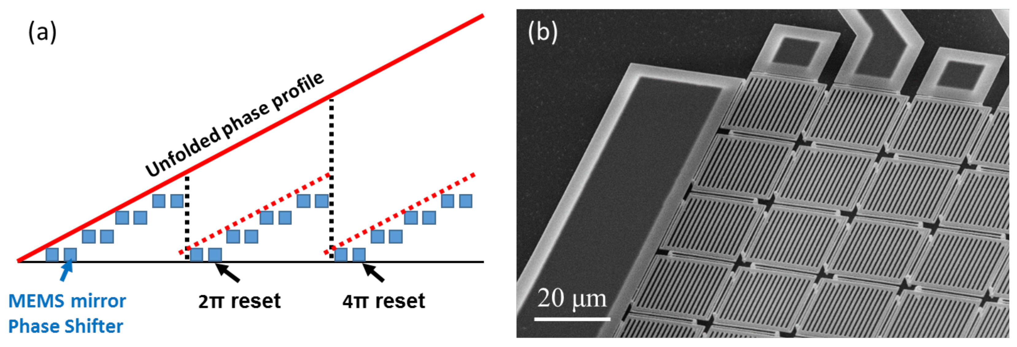 Applsci 07 00411 g008 550