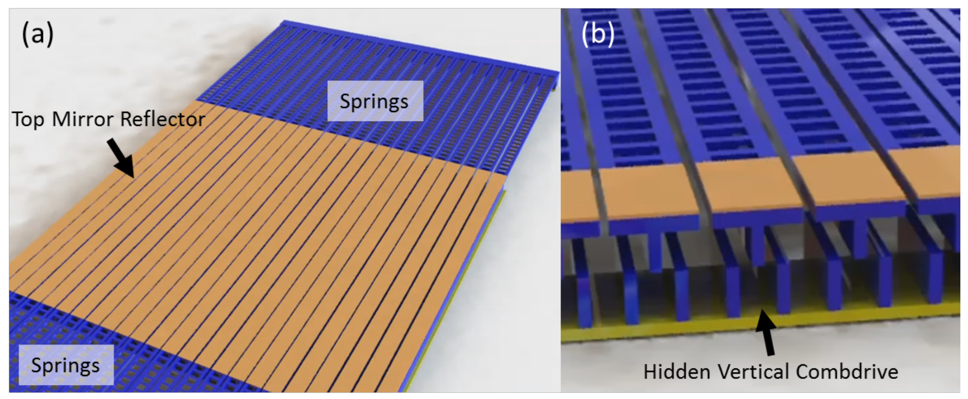 Applsci 07 00411 g009 550