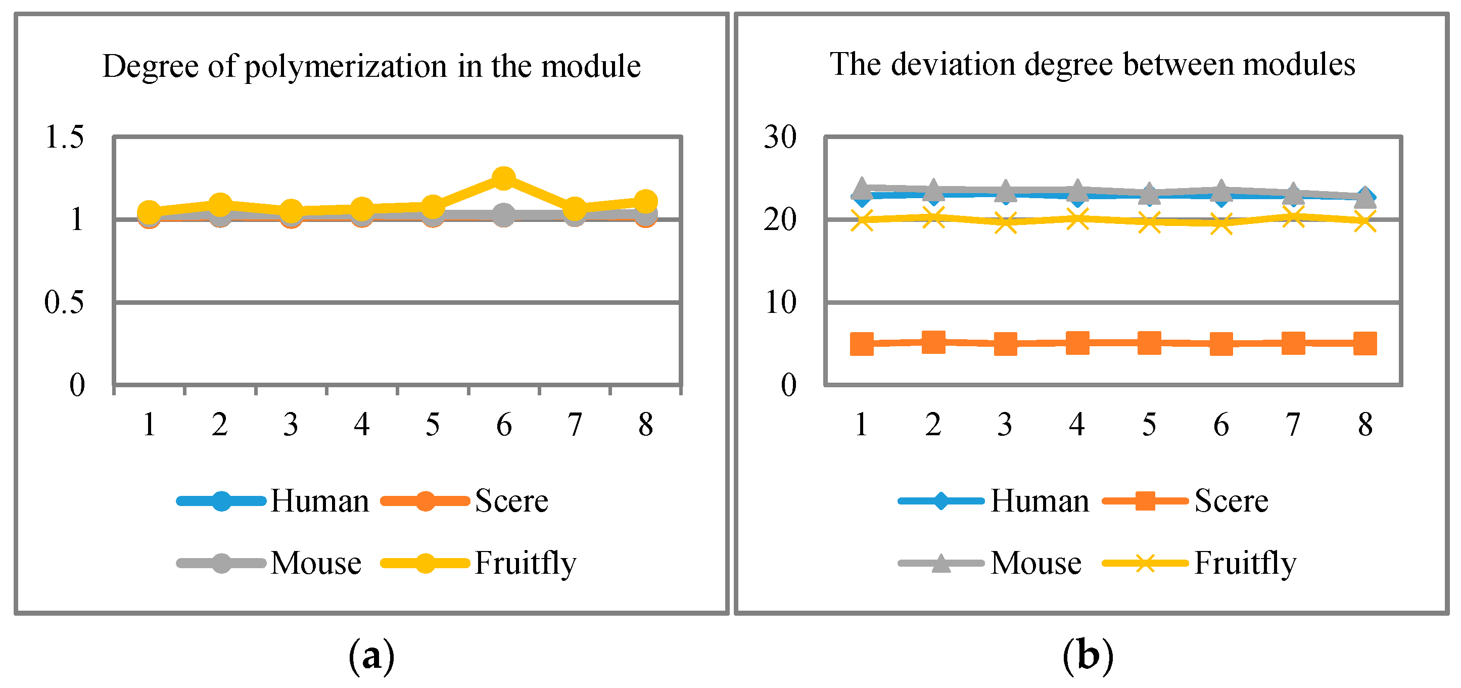 Applsci 07 00412 g004 550
