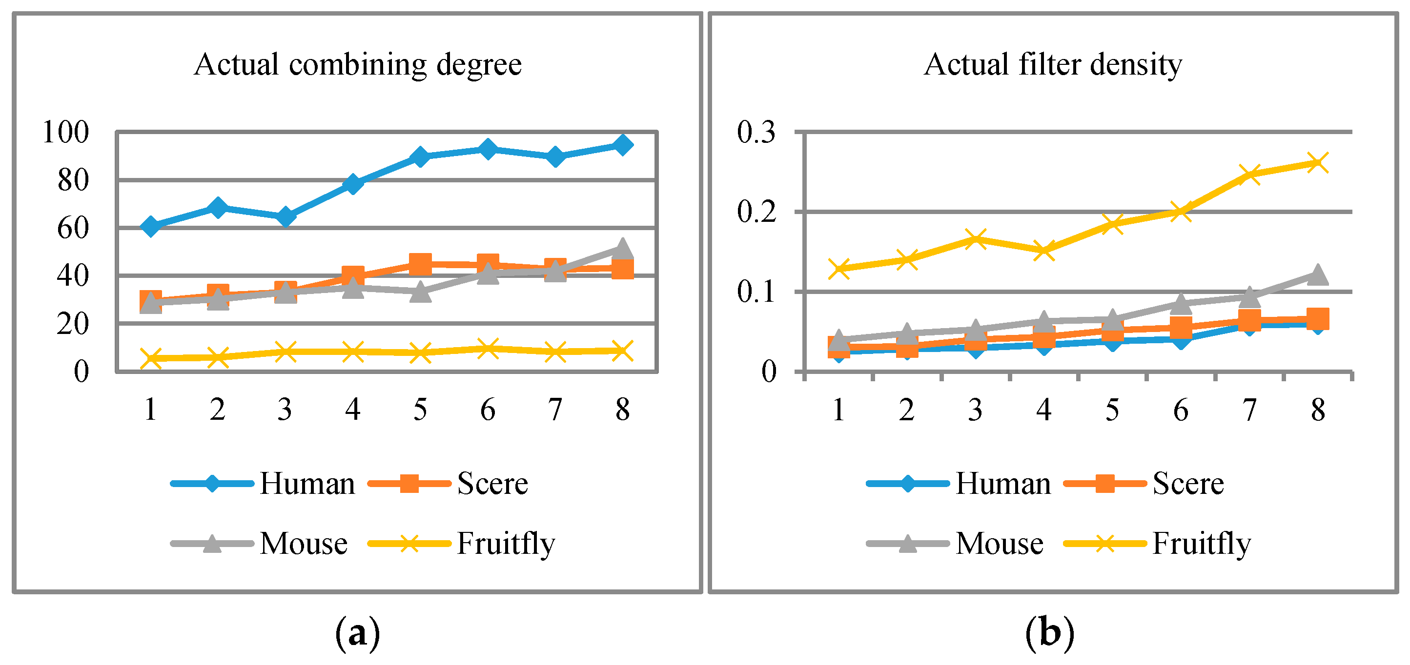 Applsci 07 00412 g005 550