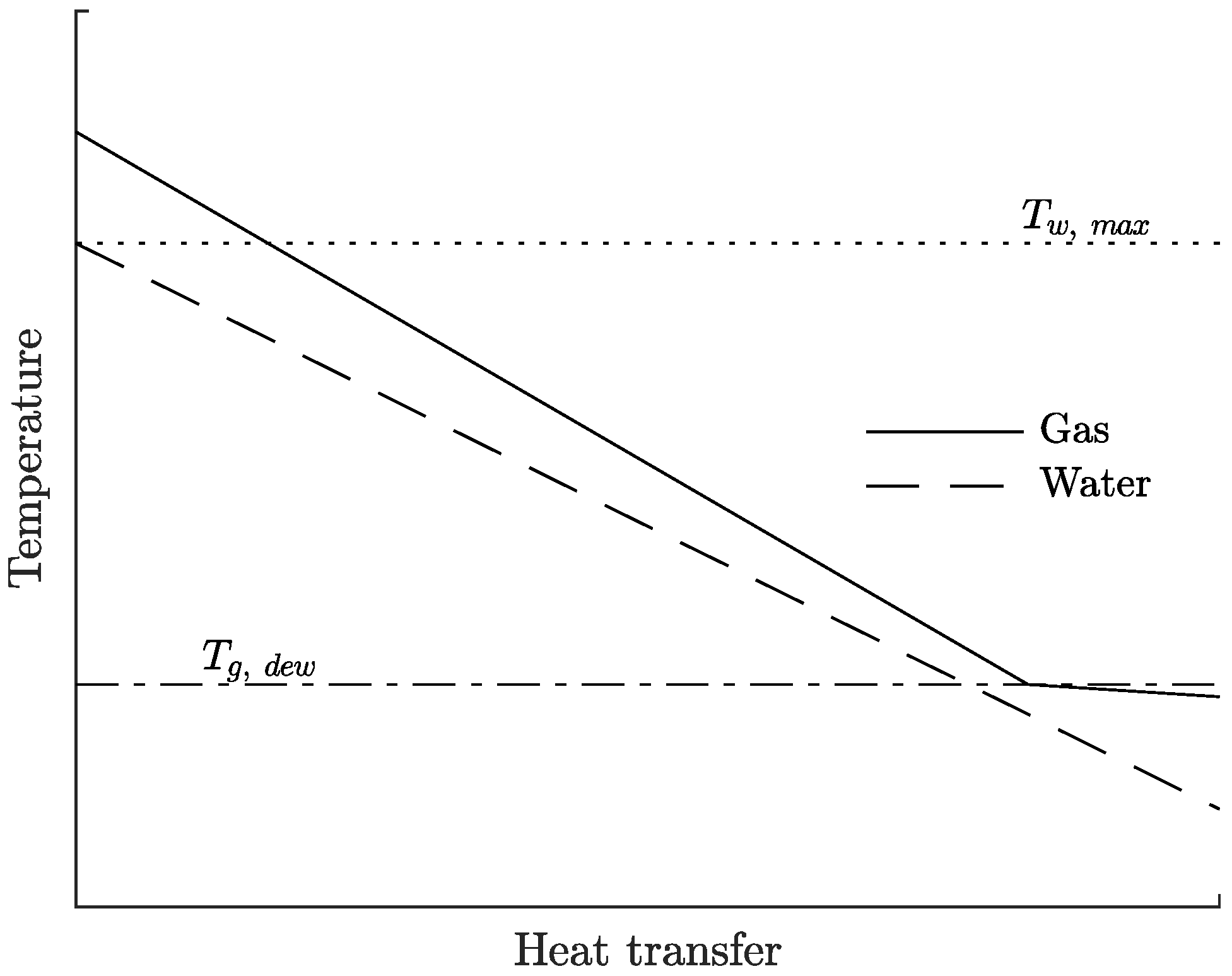 Applsci 07 00413 g002 550