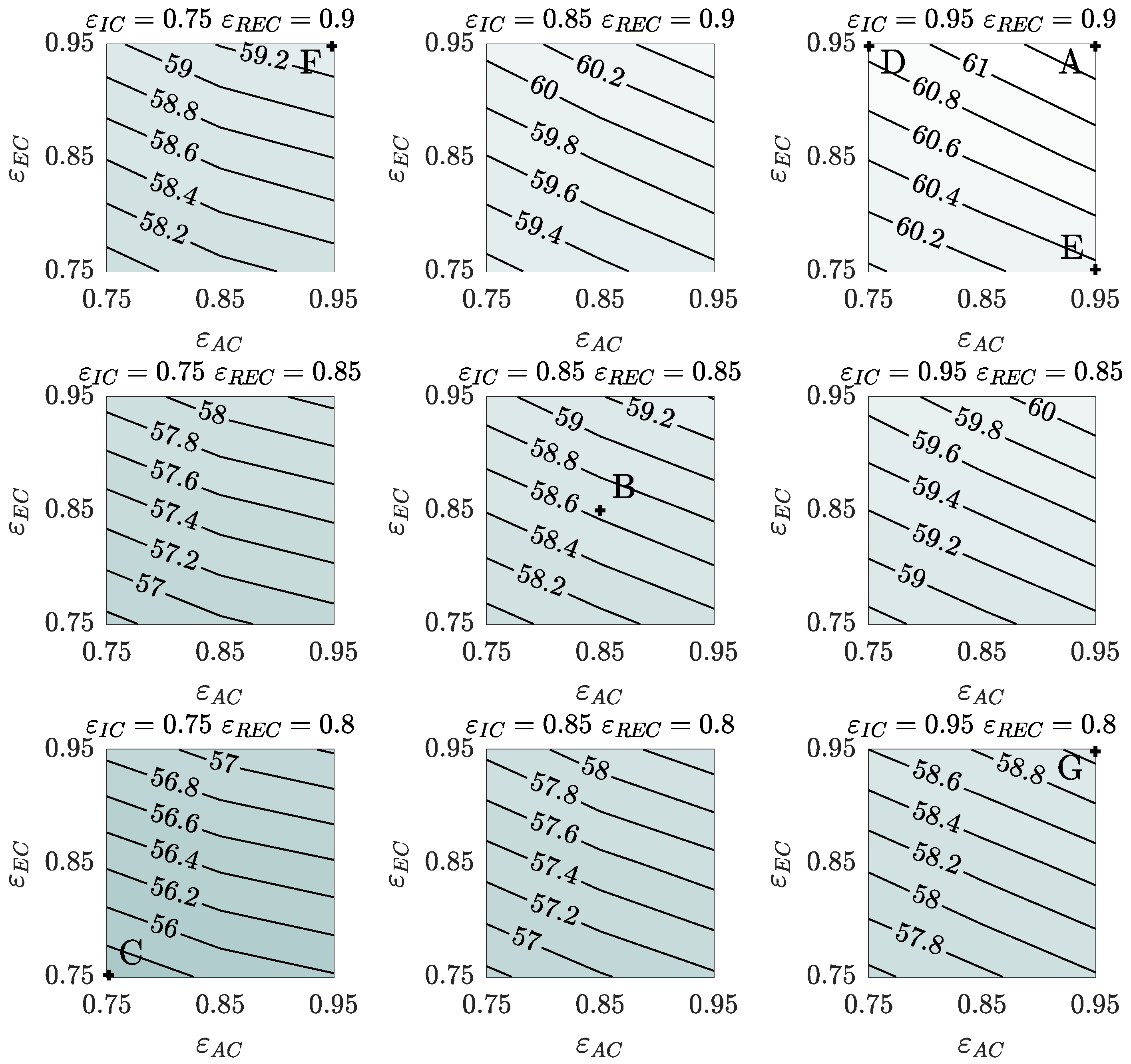 Applsci 07 00413 g003 550