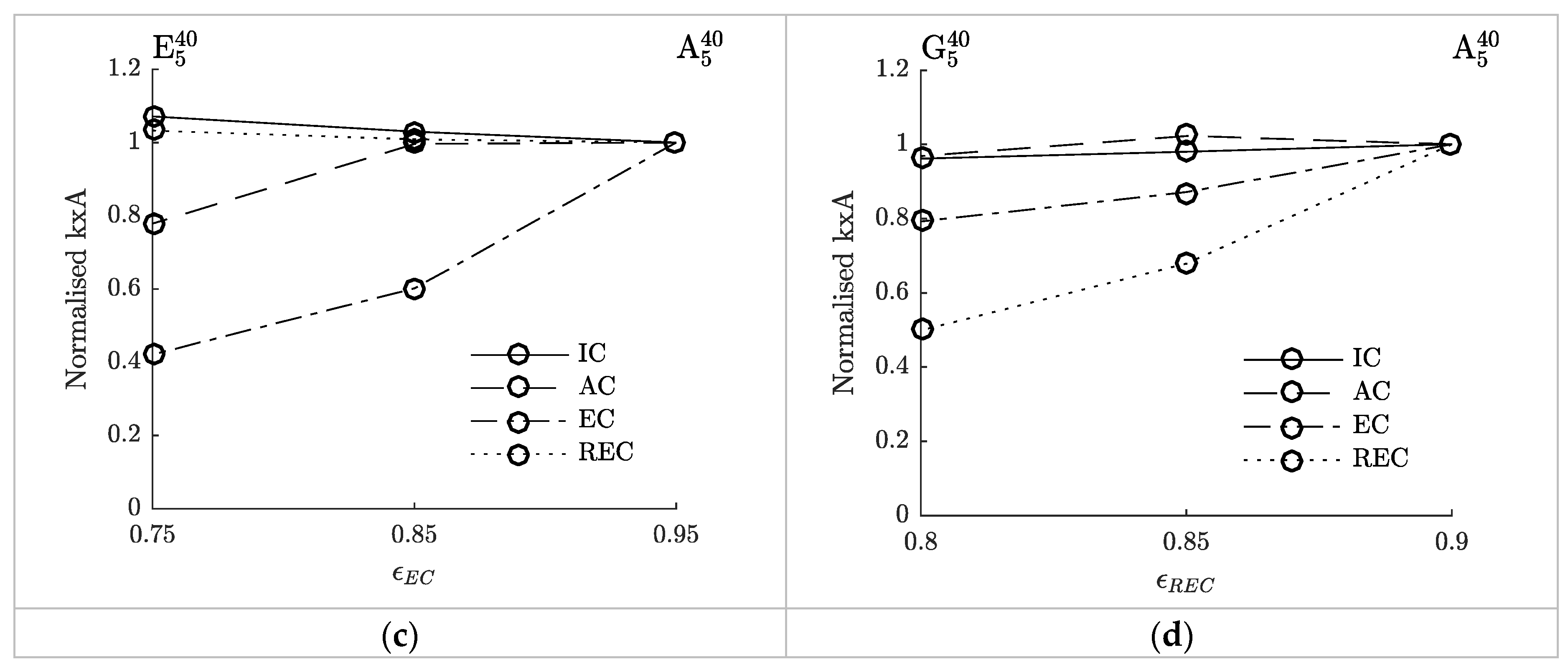 Applsci 07 00413 g006b 550