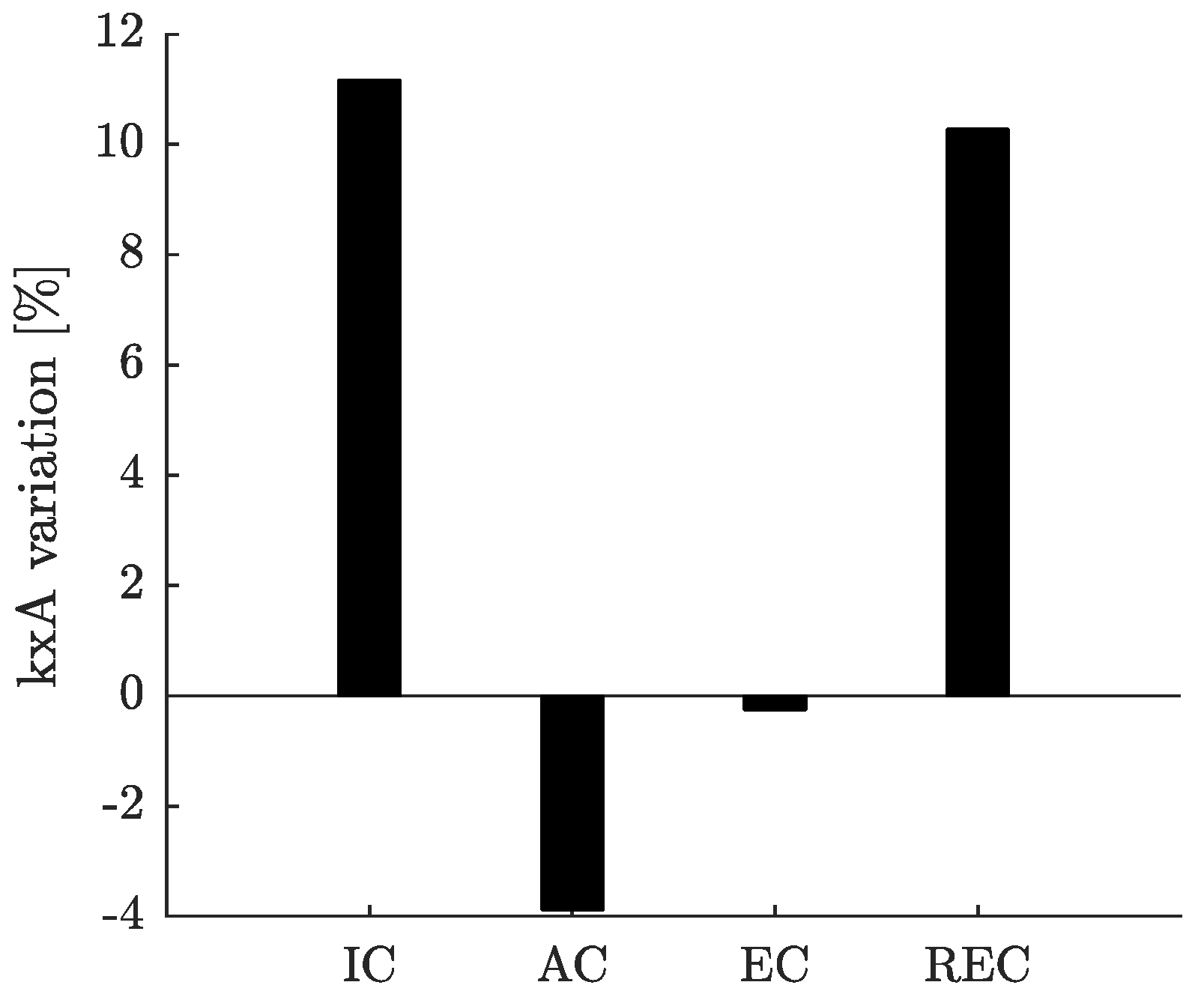 Applsci 07 00413 g008 550