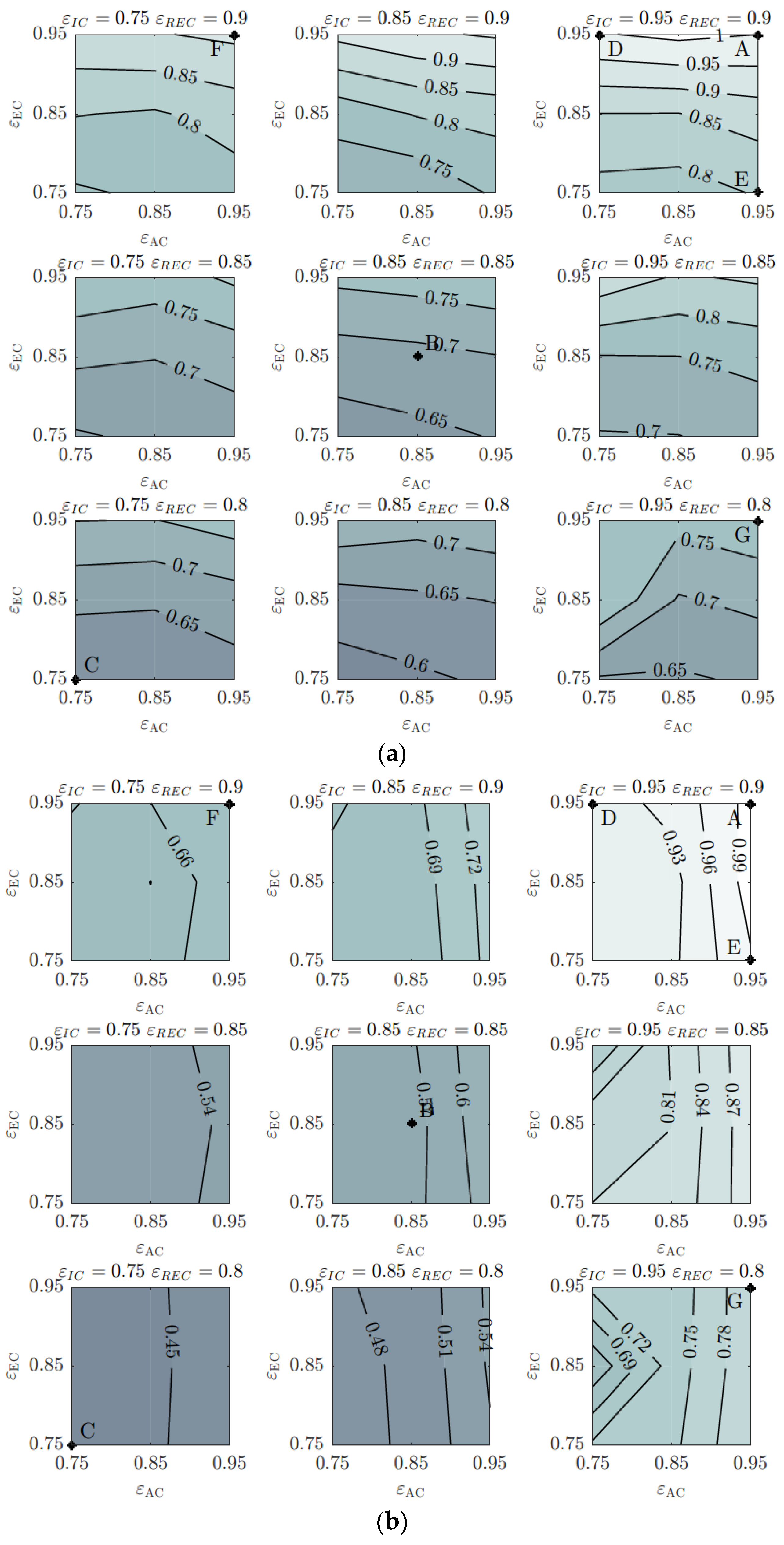 Applsci 07 00413 g010 550