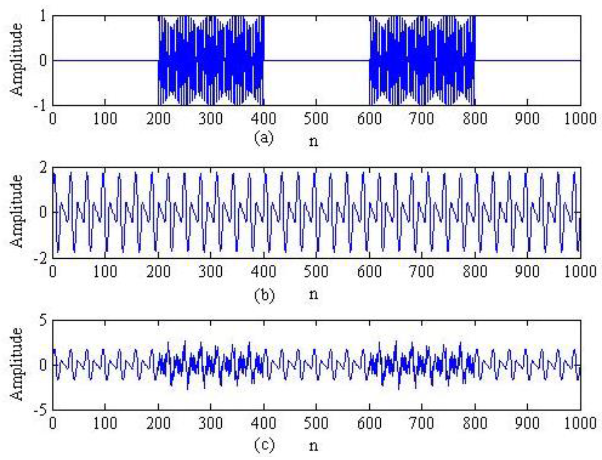 Applsci 07 00414 g001