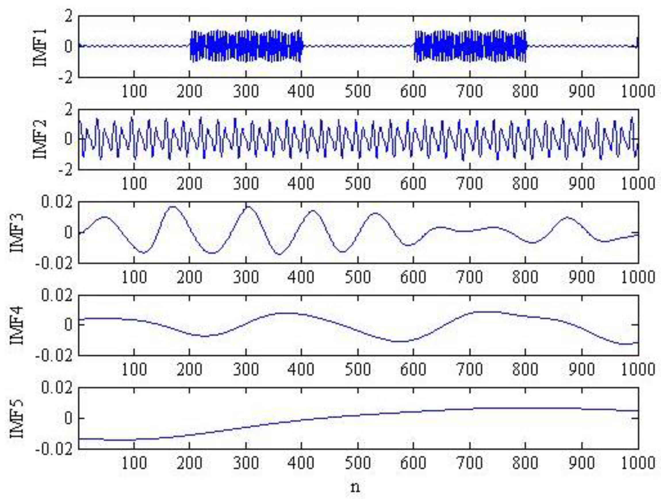 Applsci 07 00414 g002